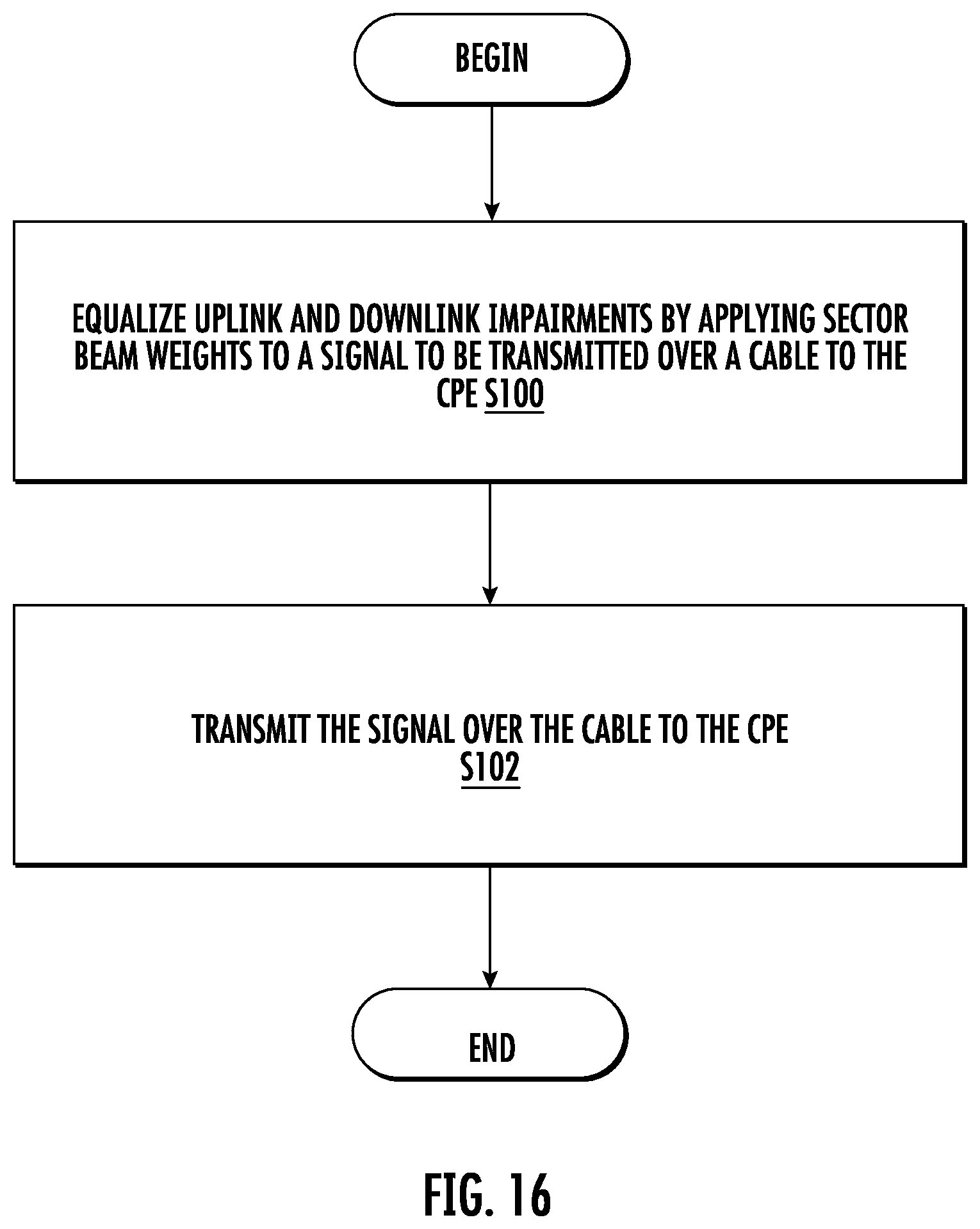 Patent US12126414 Figure 16 – Pre-equalization using beamforming functionality