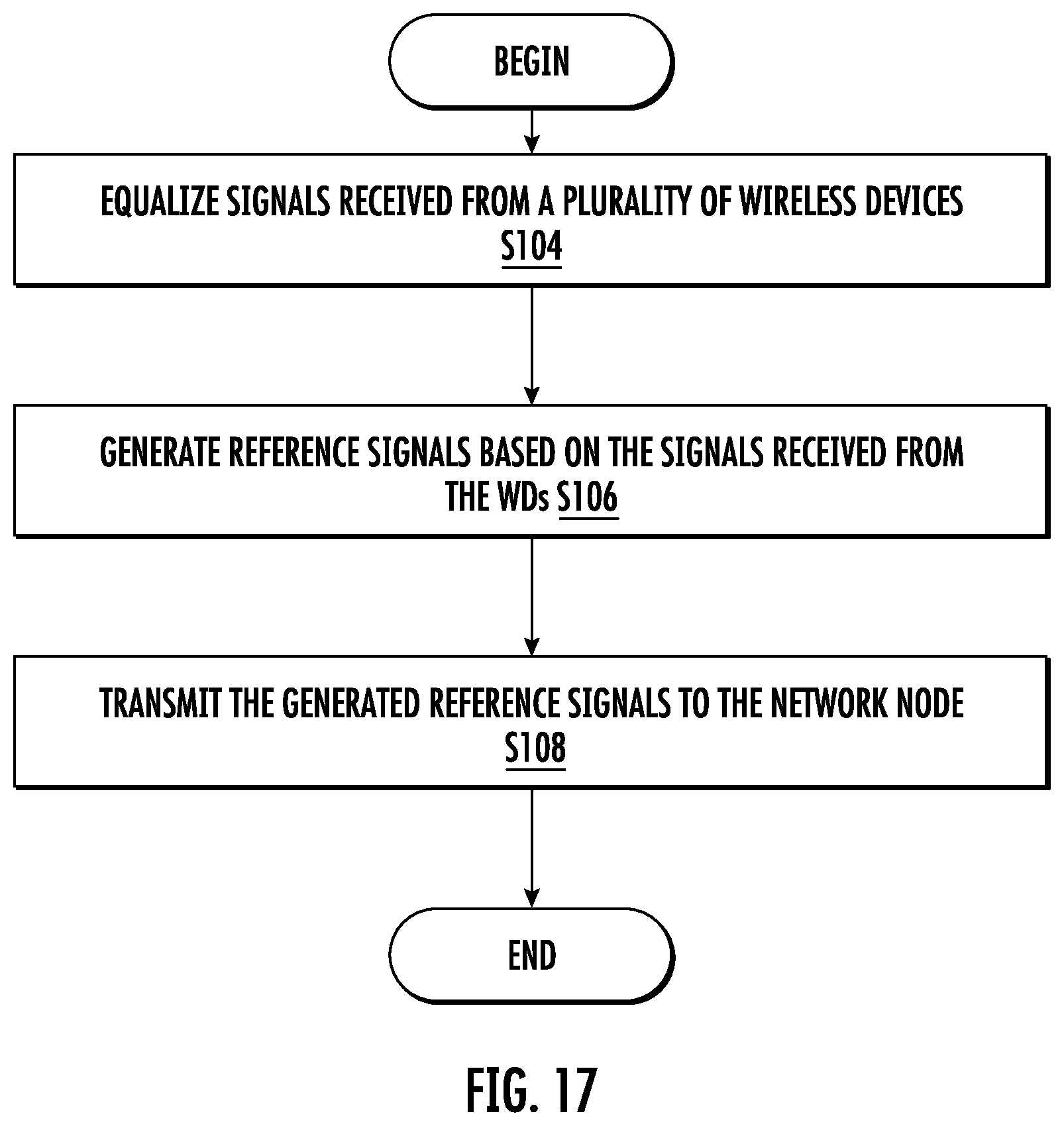 Patent US12126414 Figure 17 – Pre-equalization using beamforming functionality