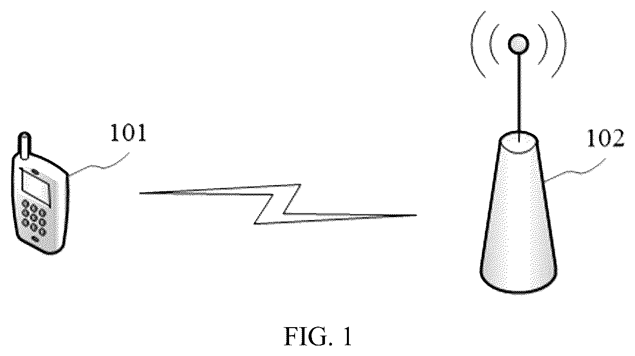 Patent US12126415 Figure 1 – Data processing method, device, apparatus, and storage medium