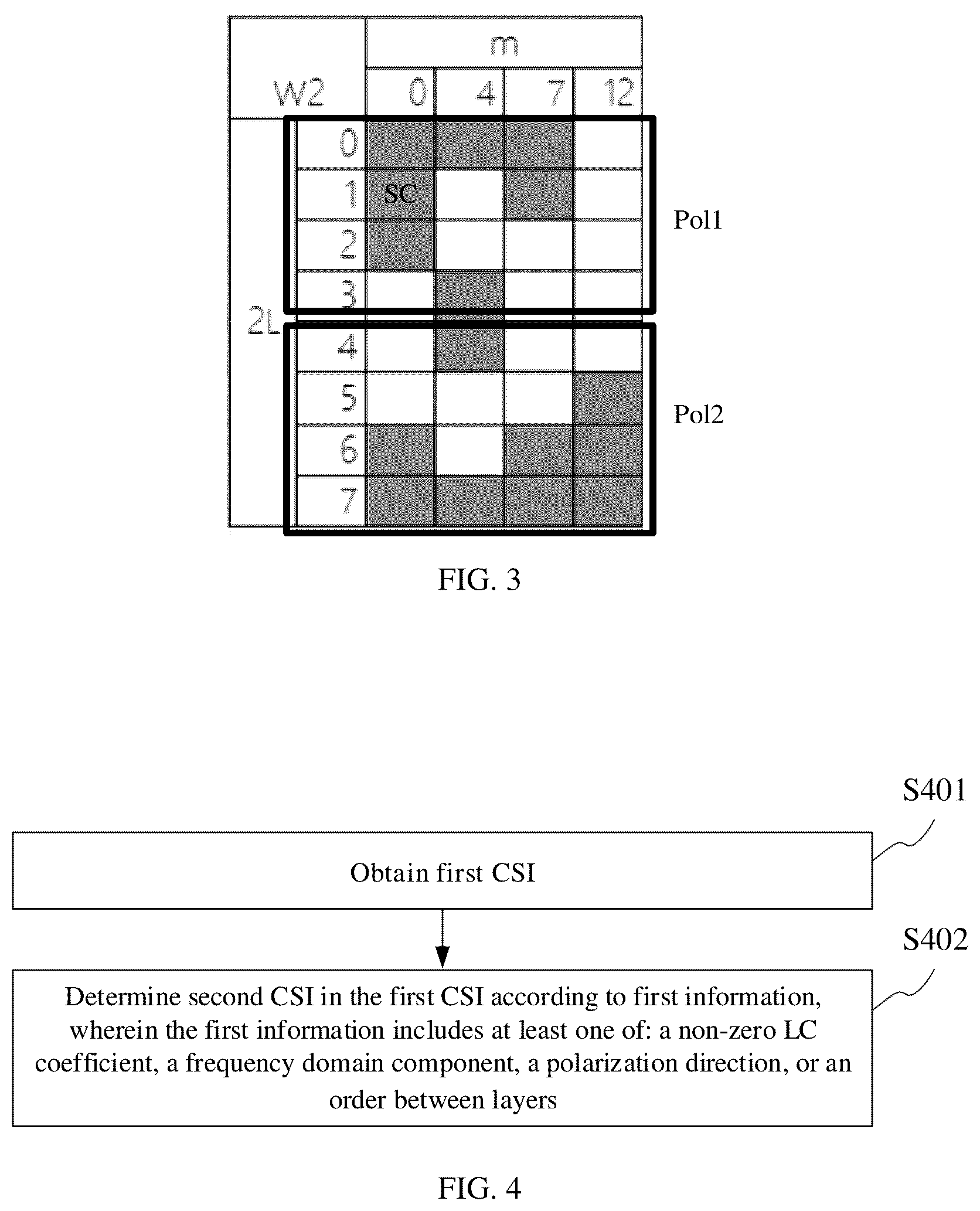 Patent US12126415 Figure 3 – Data processing method, device, apparatus, and storage medium