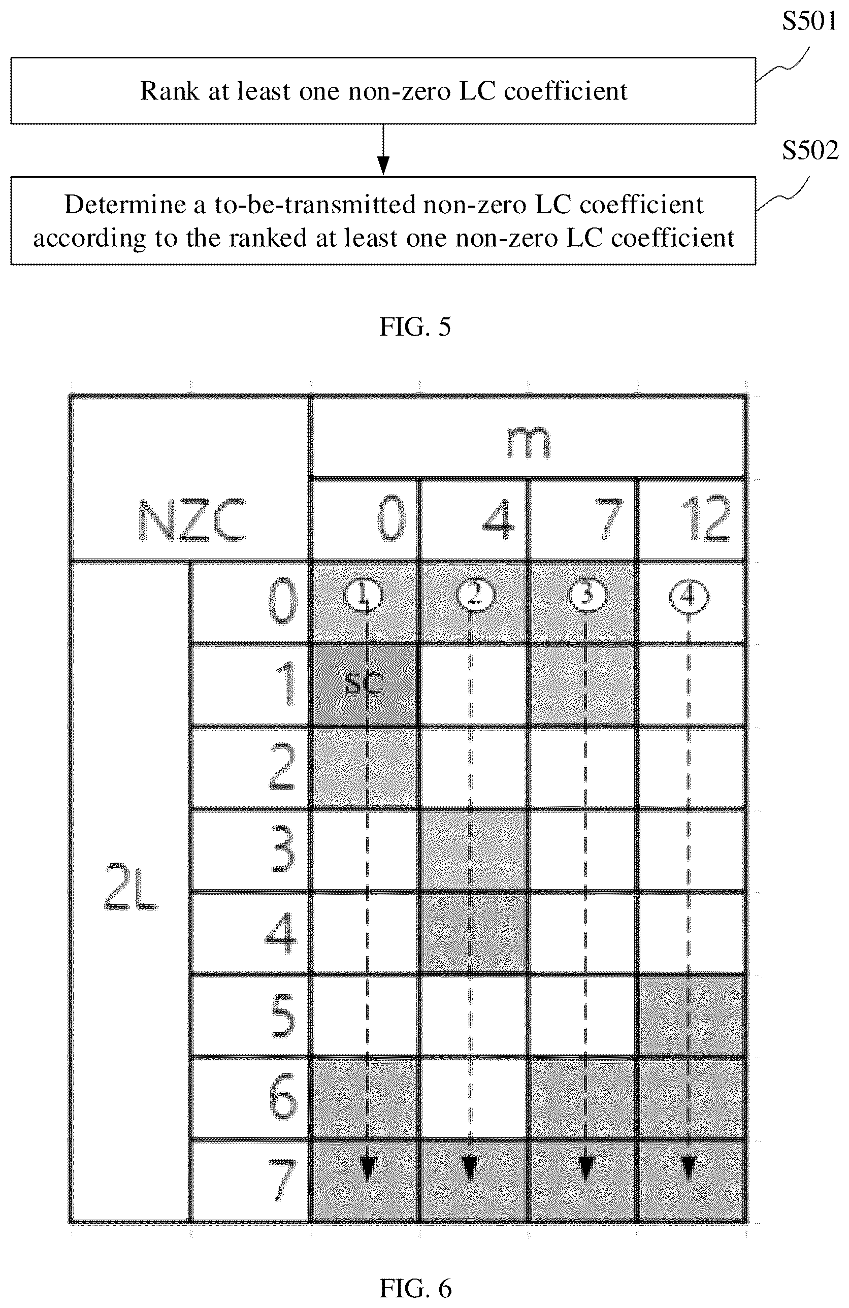 Patent US12126415 Figure 4 – Data processing method, device, apparatus, and storage medium