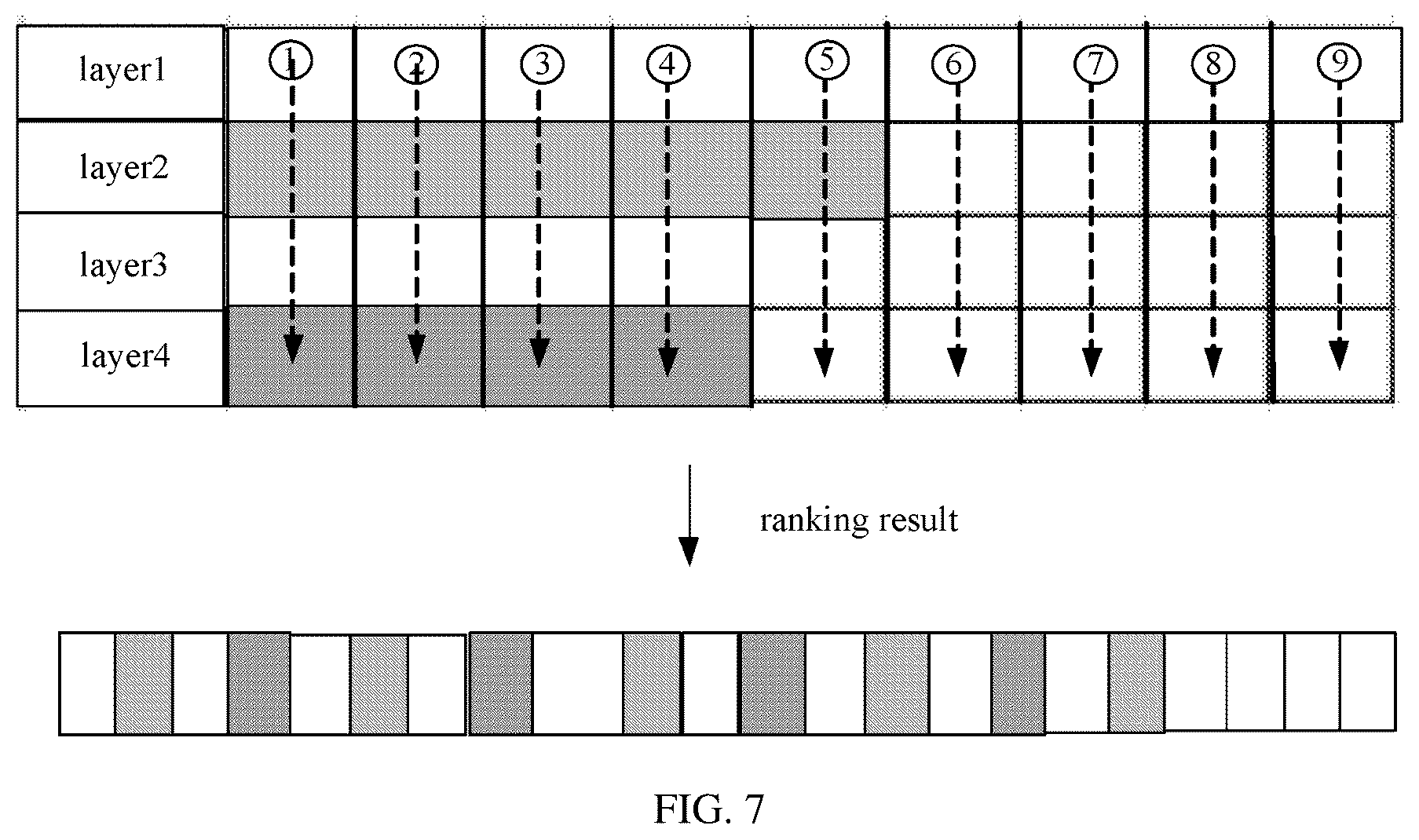 Patent US12126415 Figure 5 – Data processing method, device, apparatus, and storage medium