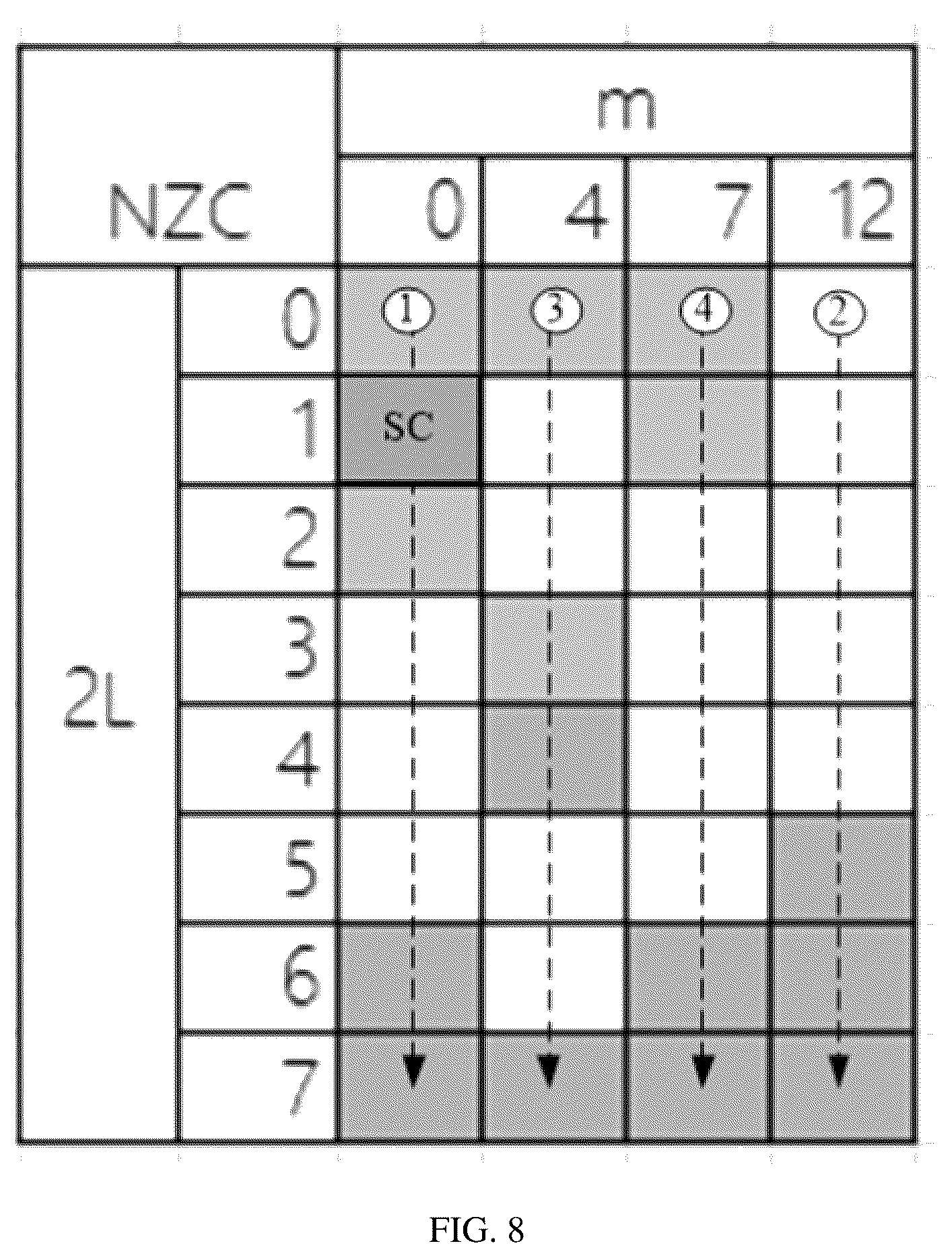 Patent US12126415 Figure 6 – Data processing method, device, apparatus, and storage medium