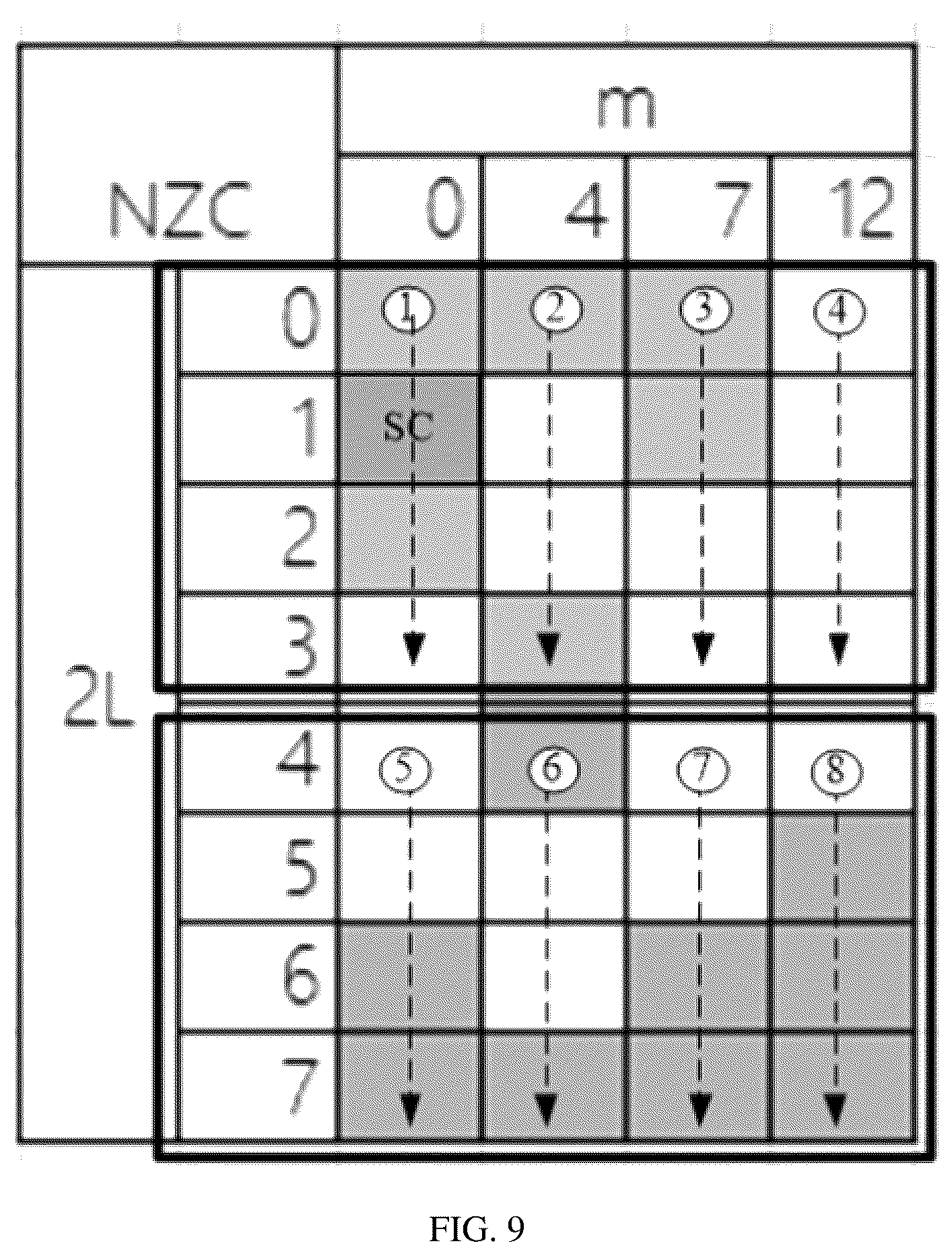 Patent US12126415 Figure 7 – Data processing method, device, apparatus, and storage medium