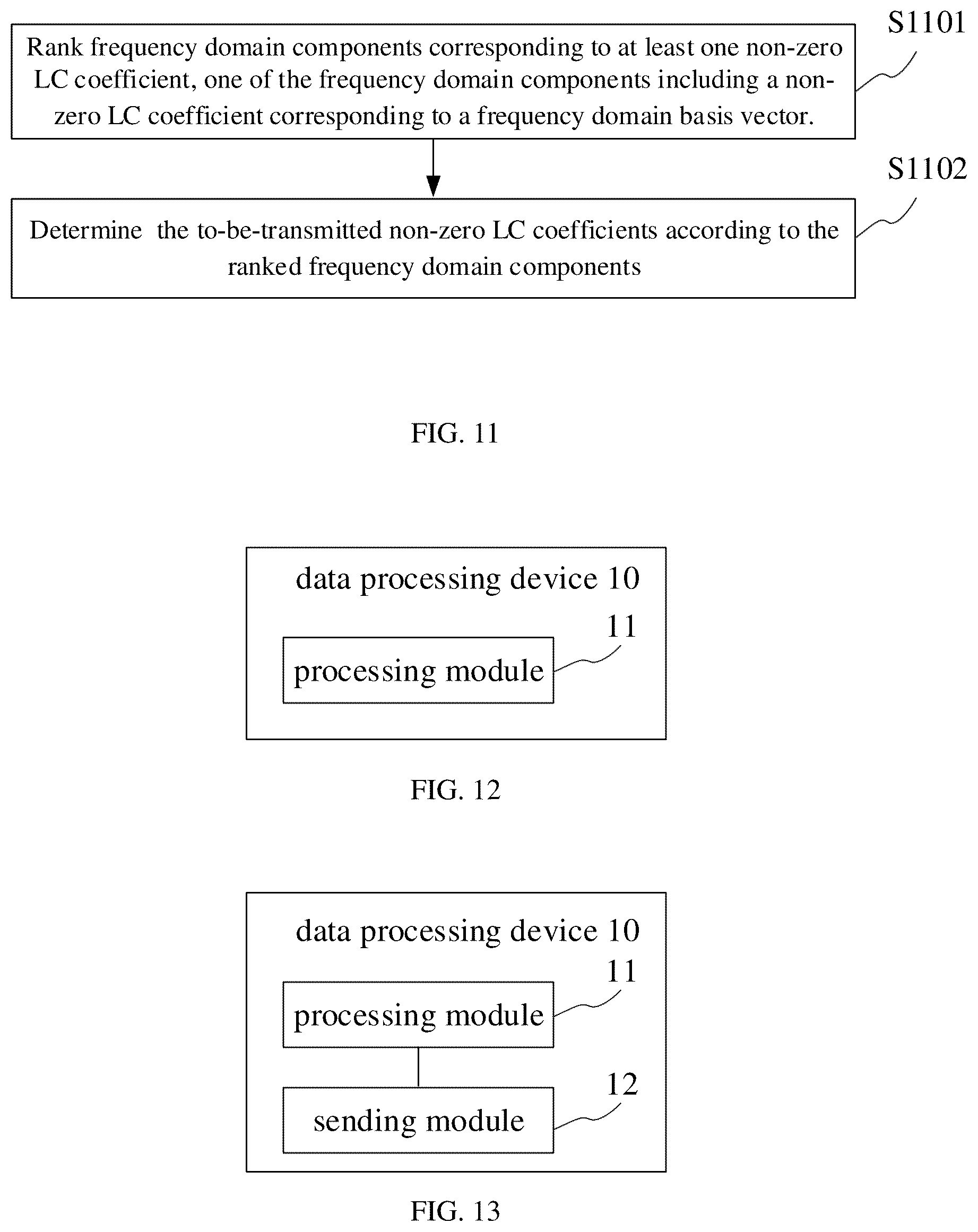 Patent US12126415 Figure 9 – Data processing method, device, apparatus, and storage medium
