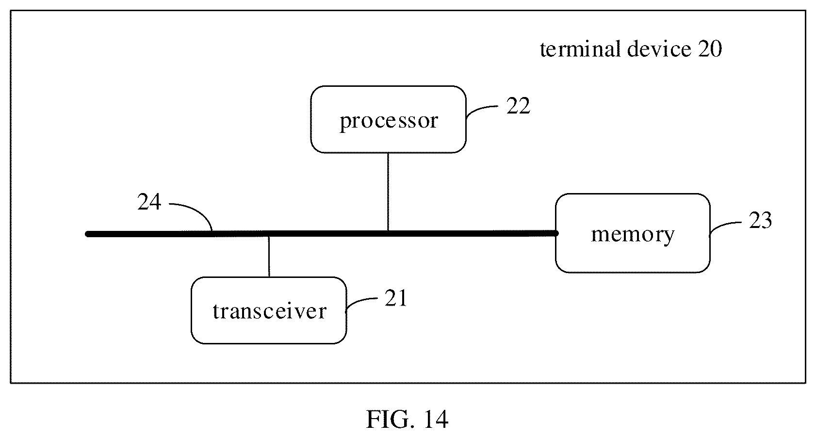 Patent US12126415 Figure 10 – Data processing method, device, apparatus, and storage medium