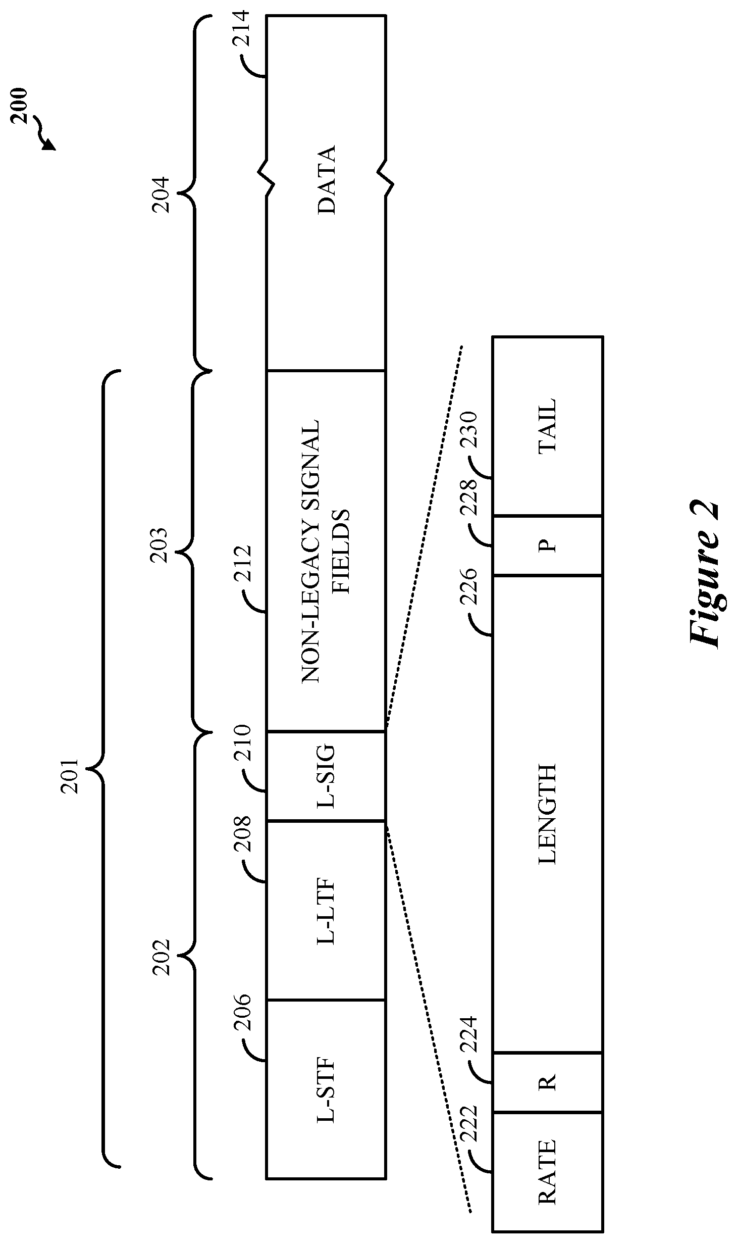 Patent US12126416 Figure 2 – Sounding operations for radio-frequency (RF) sensing