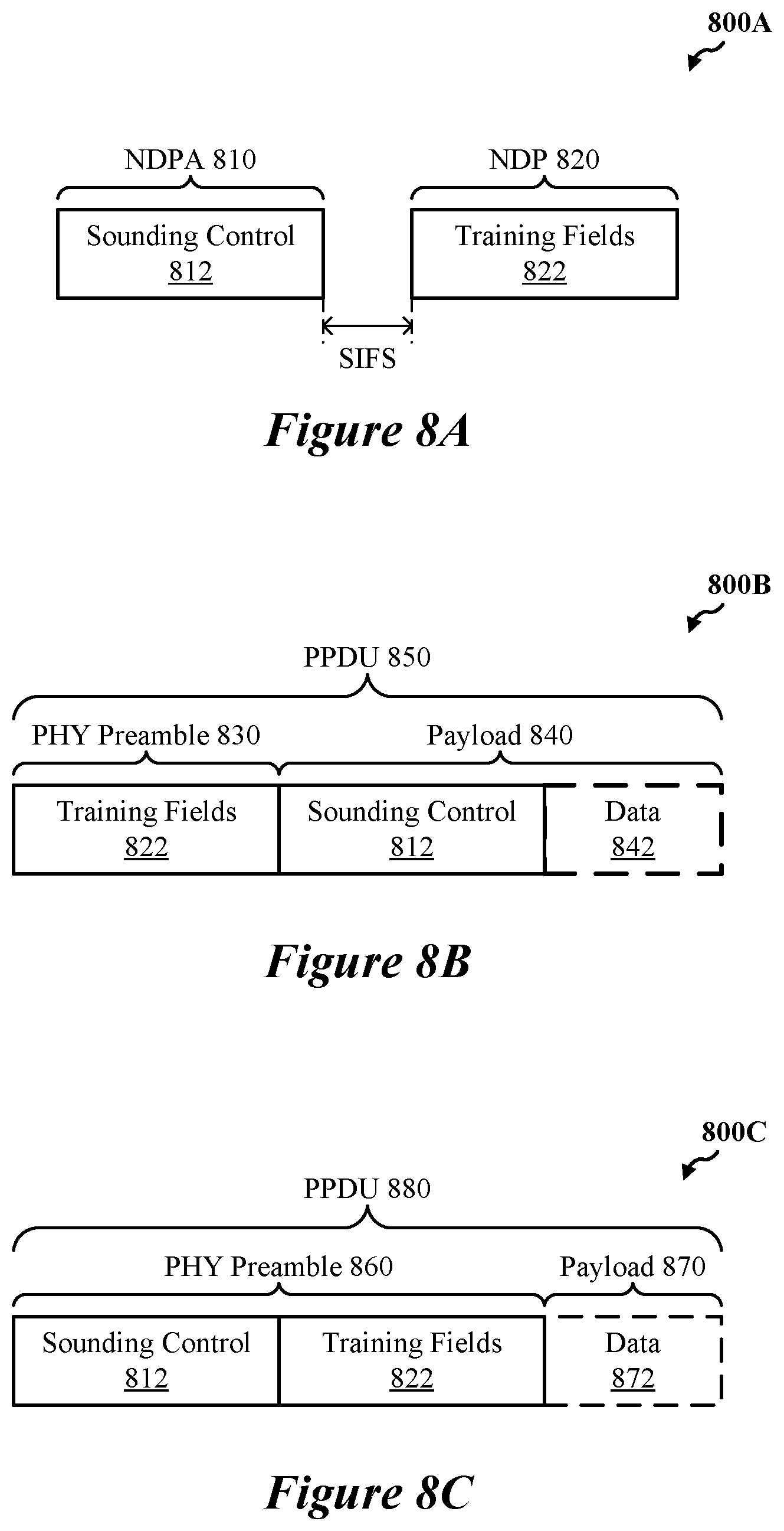 Patent US12126416 Figure 9 – Sounding operations for radio-frequency (RF) sensing