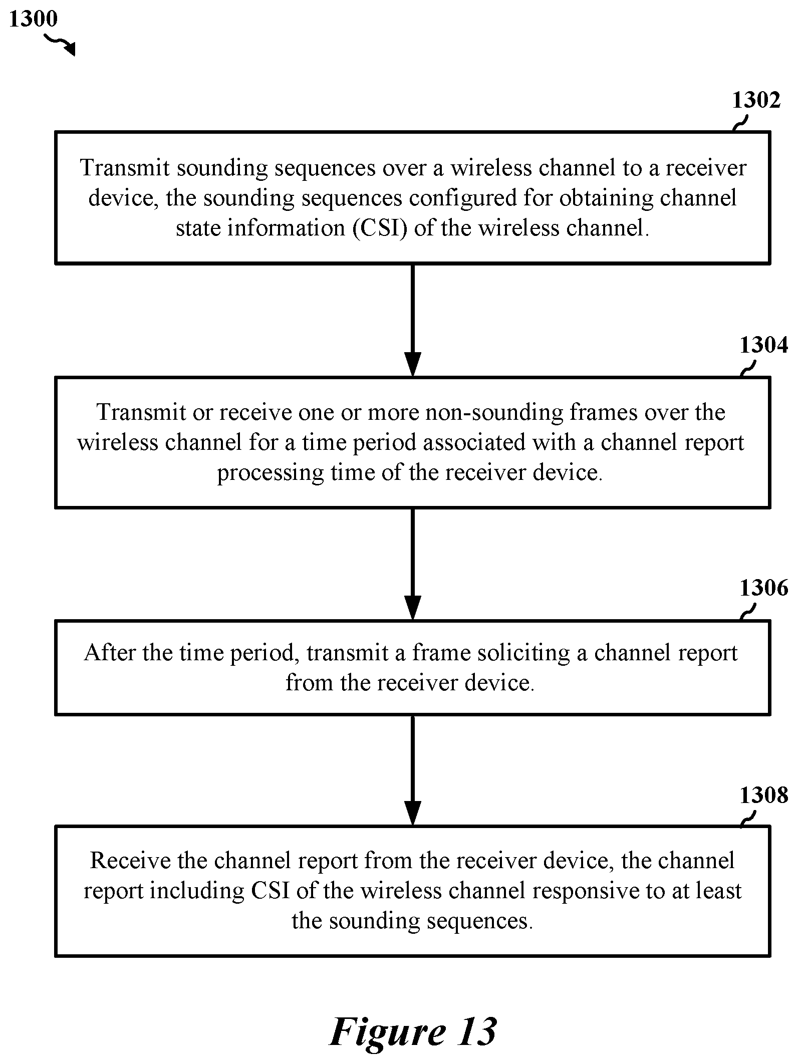 Patent US12126416 Figure 19 – Sounding operations for radio-frequency (RF) sensing