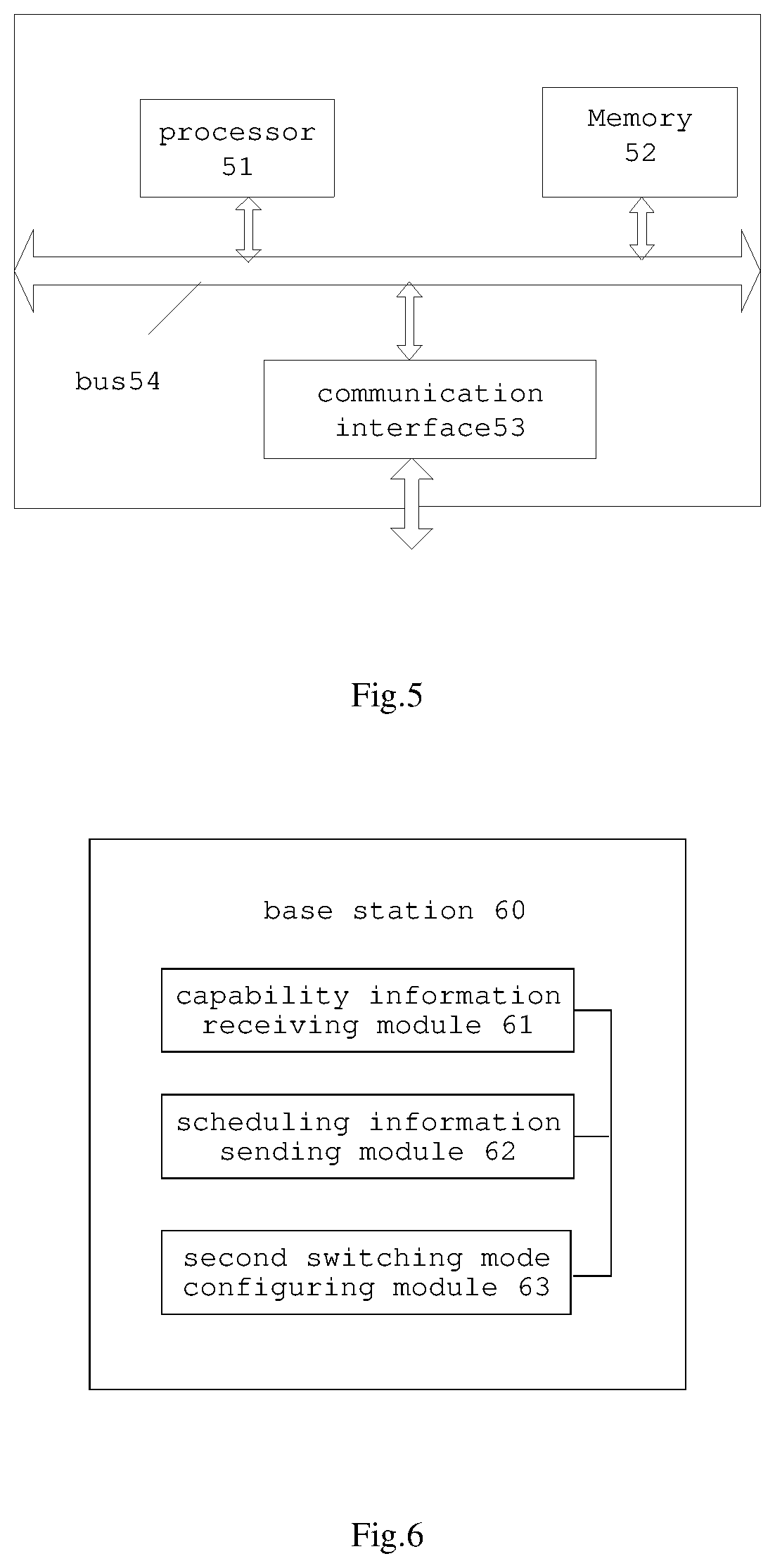 Patent US12126417 Figure 3 – Multi-antenna coherence capability reporting method, terminal, base station and storage medium
