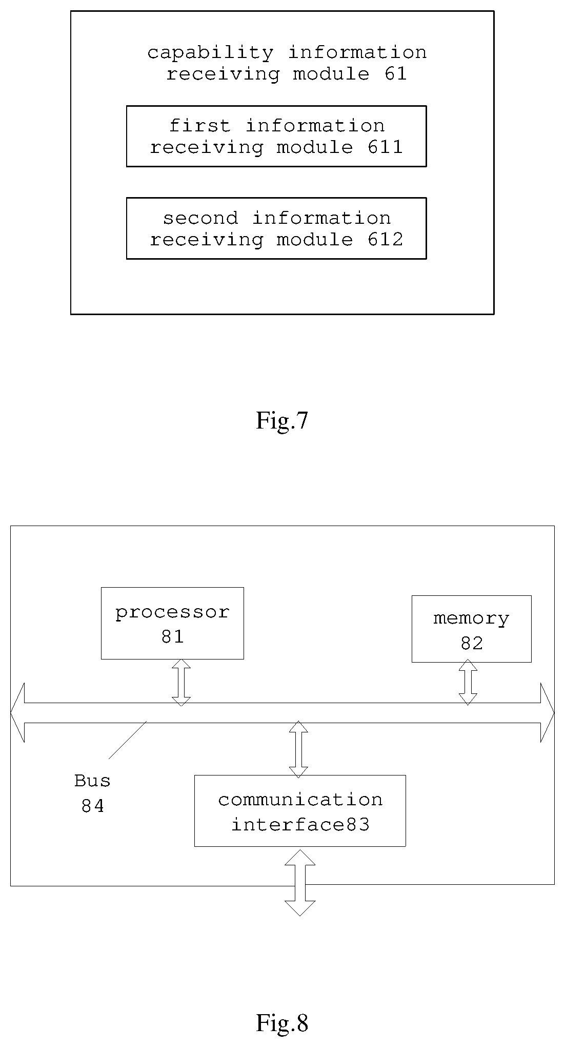 Patent US12126417 Figure 4 – Multi-antenna coherence capability reporting method, terminal, base station and storage medium