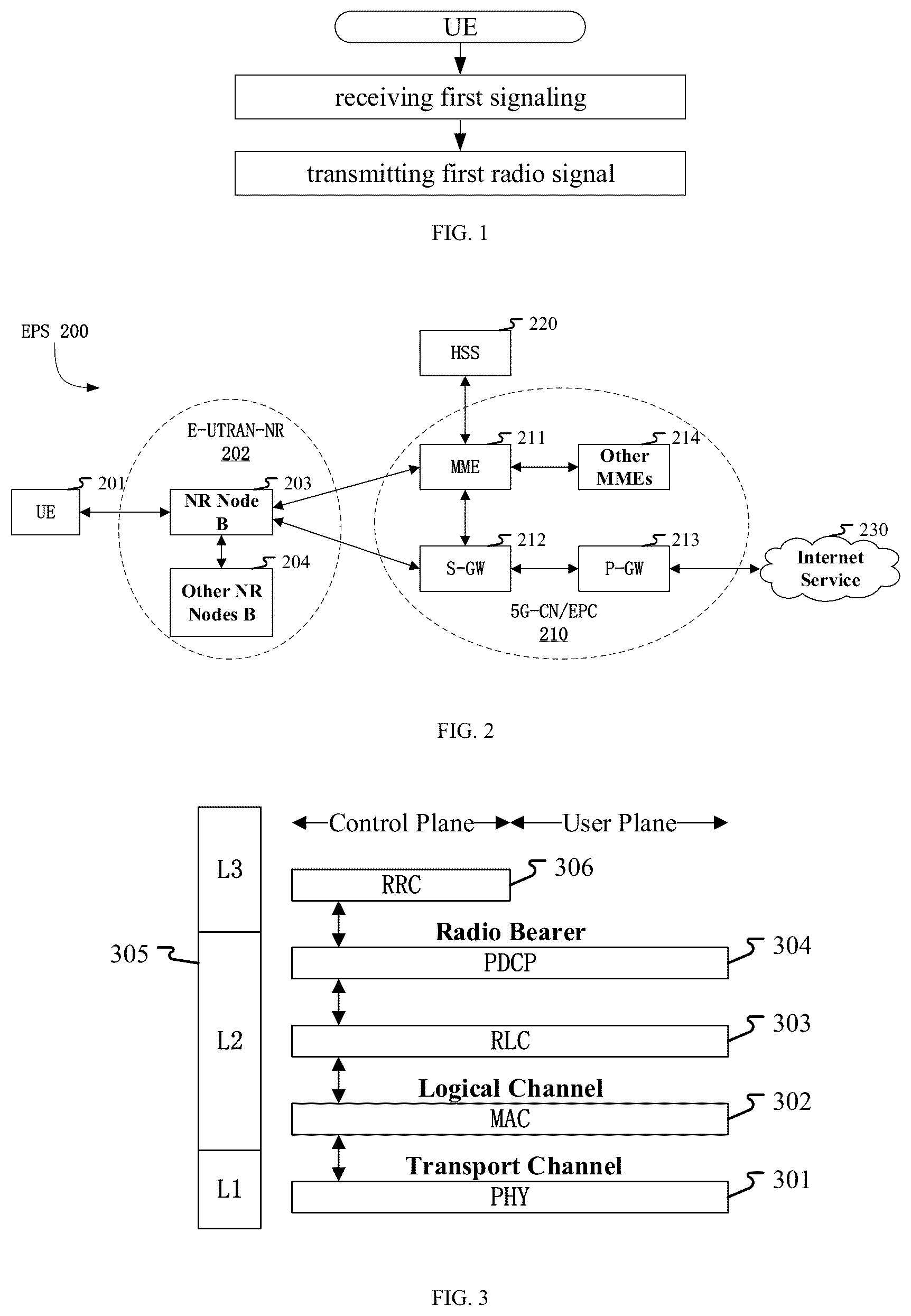 Patent US12126419 — Method and device used in UE and base station for wireless communication — Figure 1
