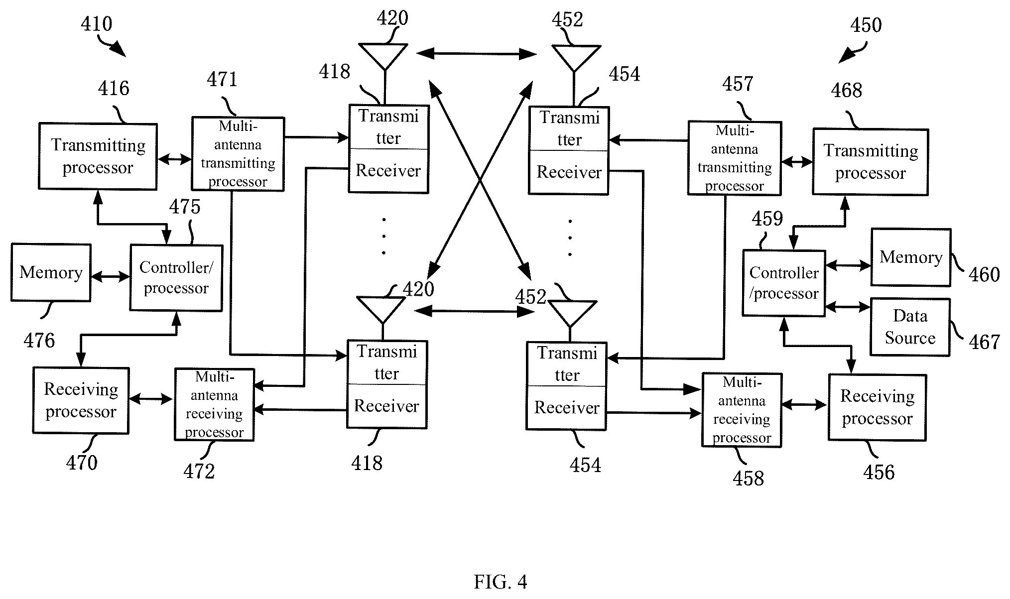 Patent US12126419 Figure 2 – Method and device used in UE and base station for wireless communication
