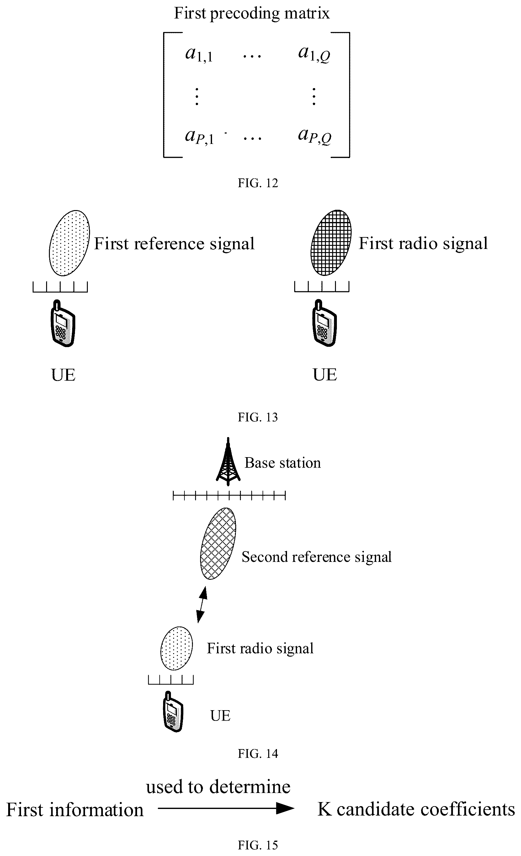 Patent US12126419 Figure 5 – Method and device used in UE and base station for wireless communication