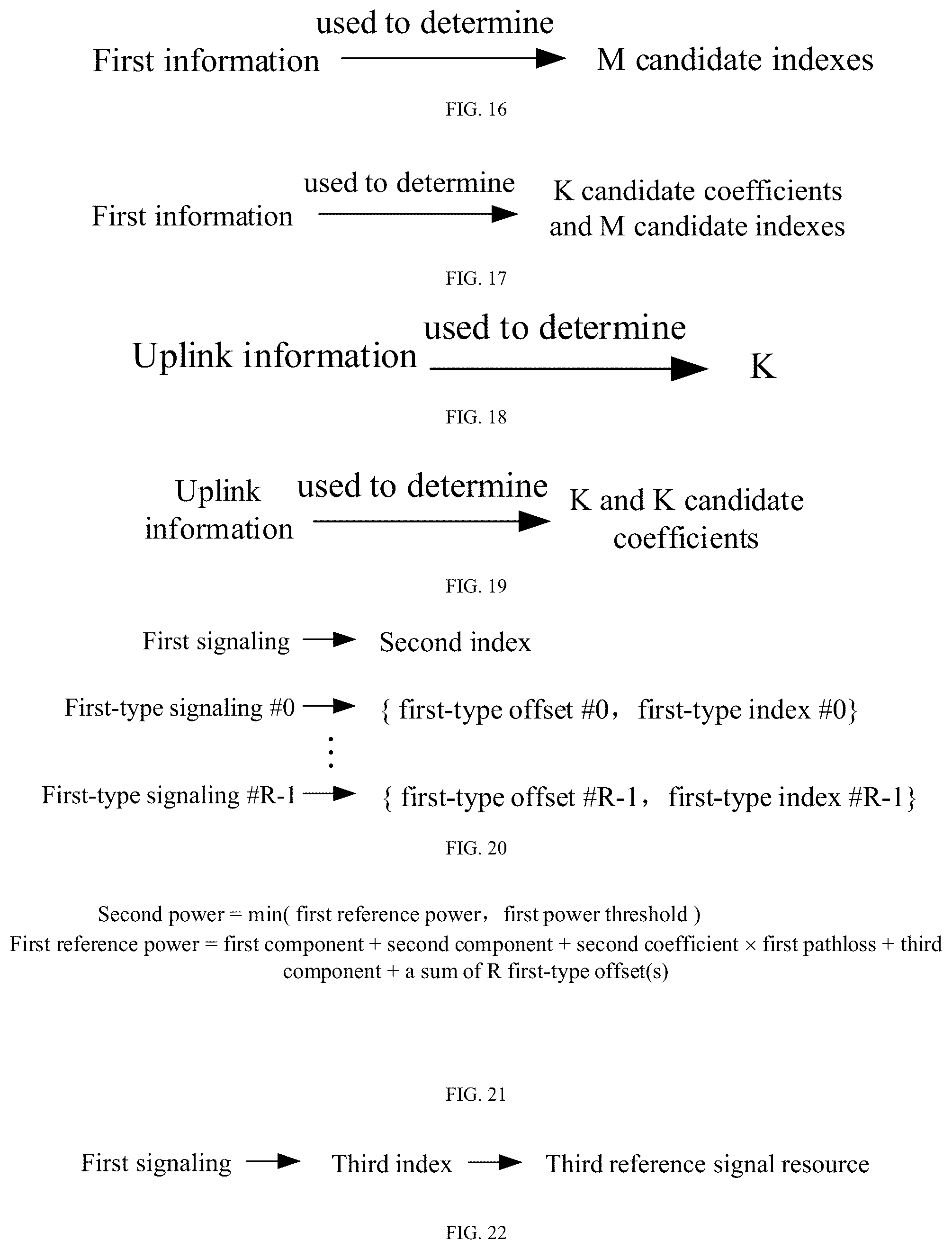 Patent US12126419 Figure 6 – Method and device used in UE and base station for wireless communication