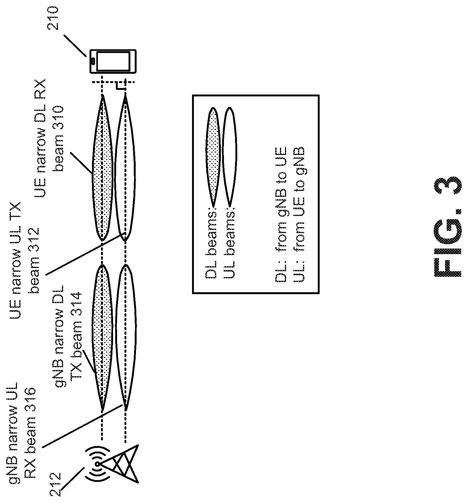 Patent US12126420 Figure 3 – Beam alignment verification for wireless networks