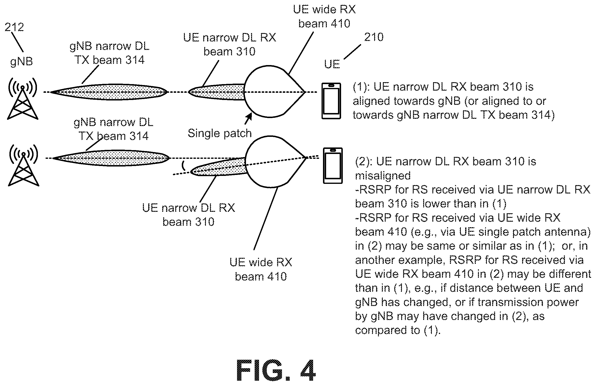 Patent US12126420 Figure 4 – Beam alignment verification for wireless networks