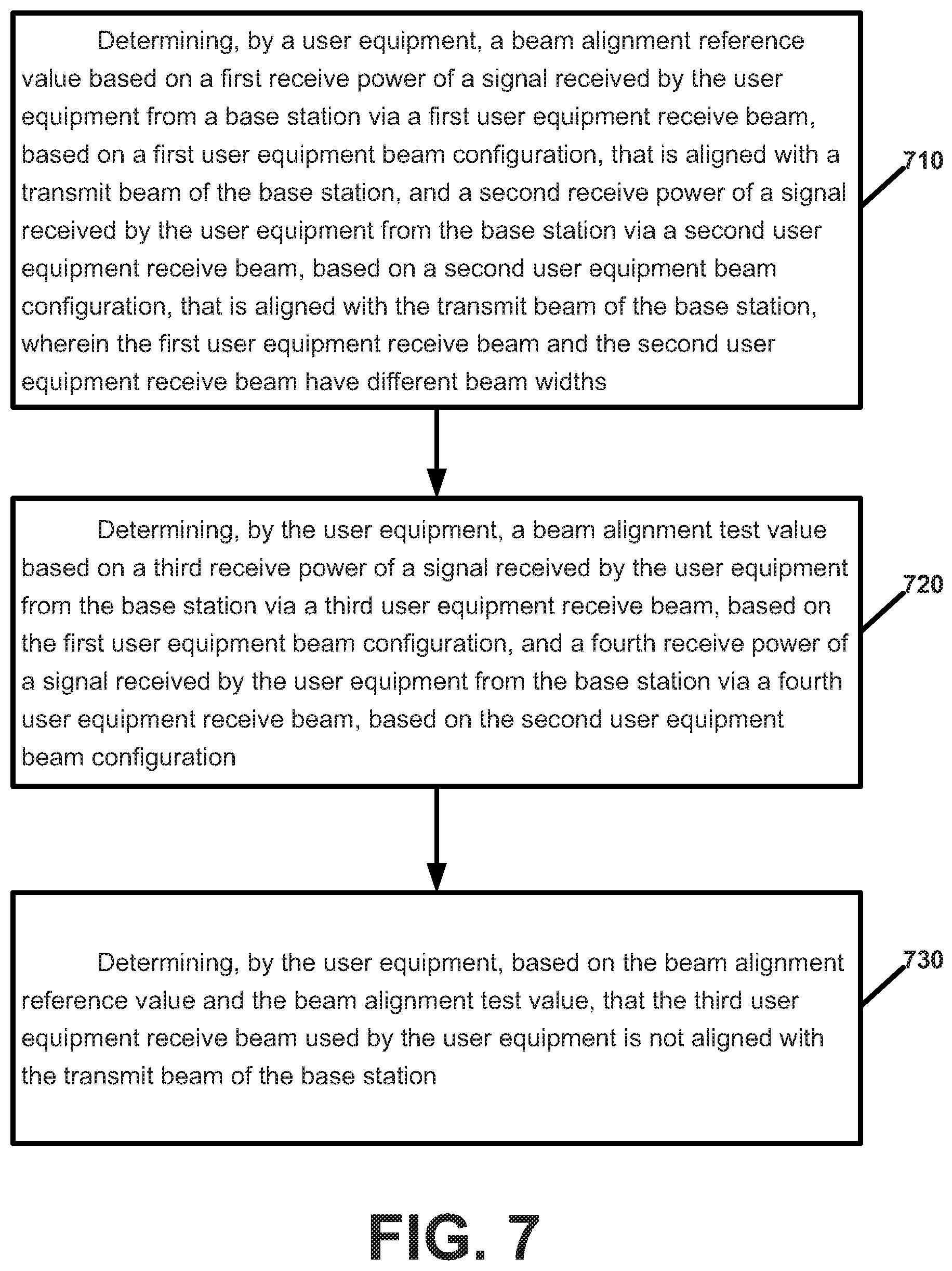 Patent US12126420 Figure 7 – Beam alignment verification for wireless networks