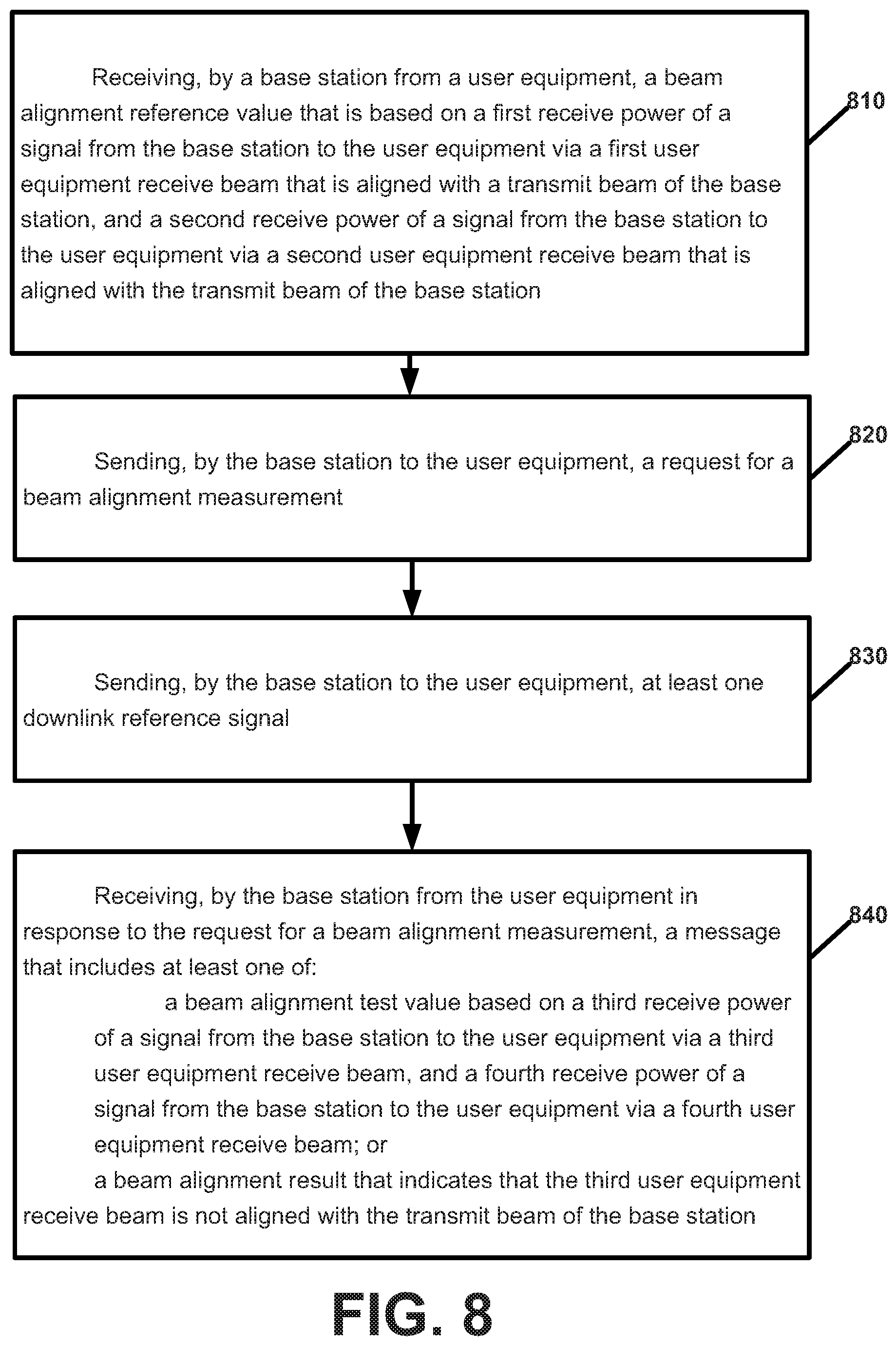 Patent US12126420 Figure 8 – Beam alignment verification for wireless networks
