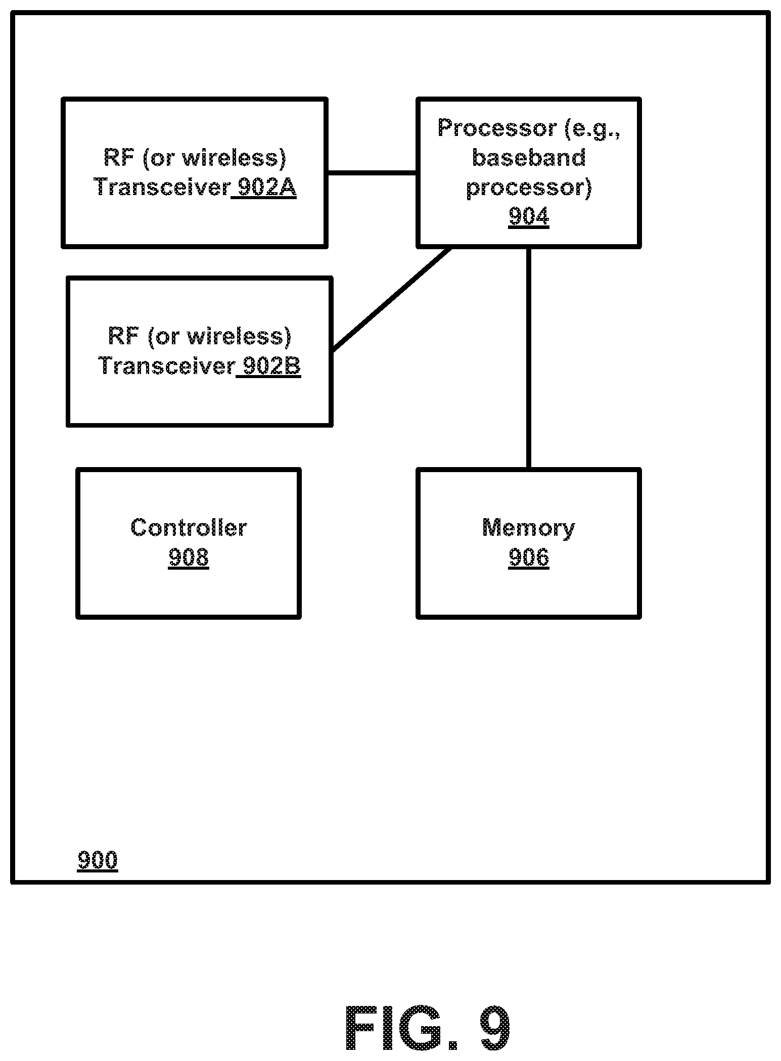 Patent US12126420 Figure 9 – Beam alignment verification for wireless networks
