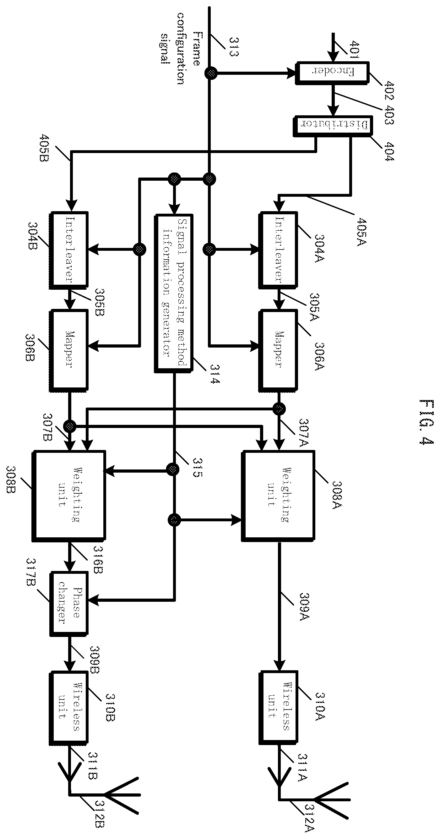 Patent US12126422 Figure 4 – Transmission device, transmission method, receiving device and receiving method