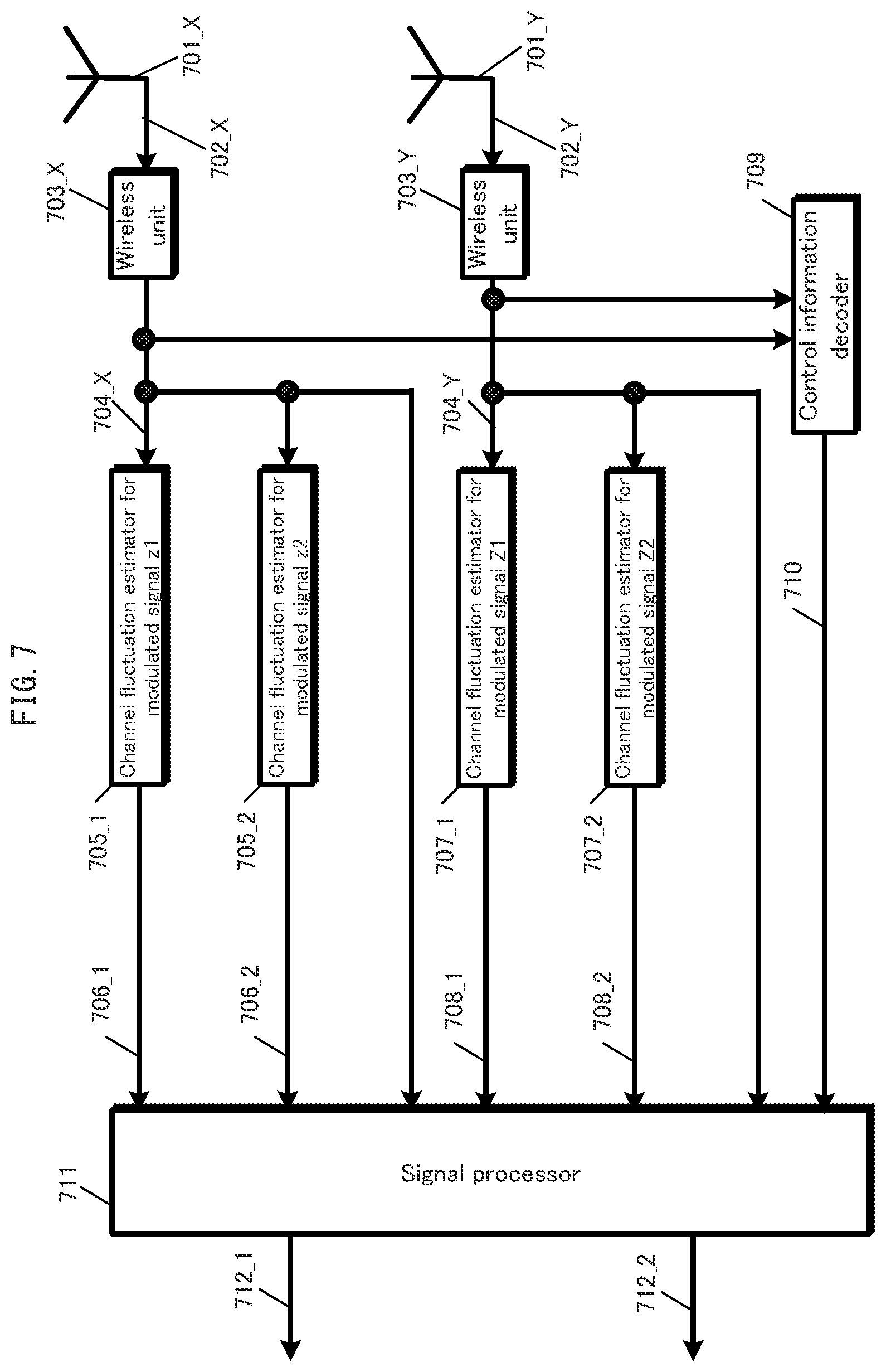 Patent US12126422 Figure 7 – Transmission device, transmission method, receiving device and receiving method