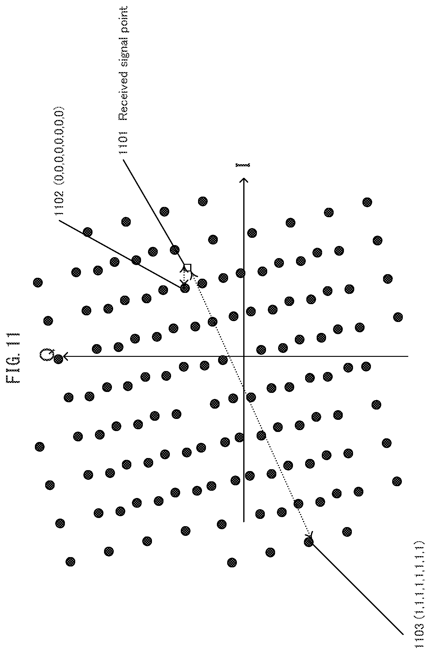 Patent US12126422 Figure 11 – Transmission device, transmission method, receiving device and receiving method