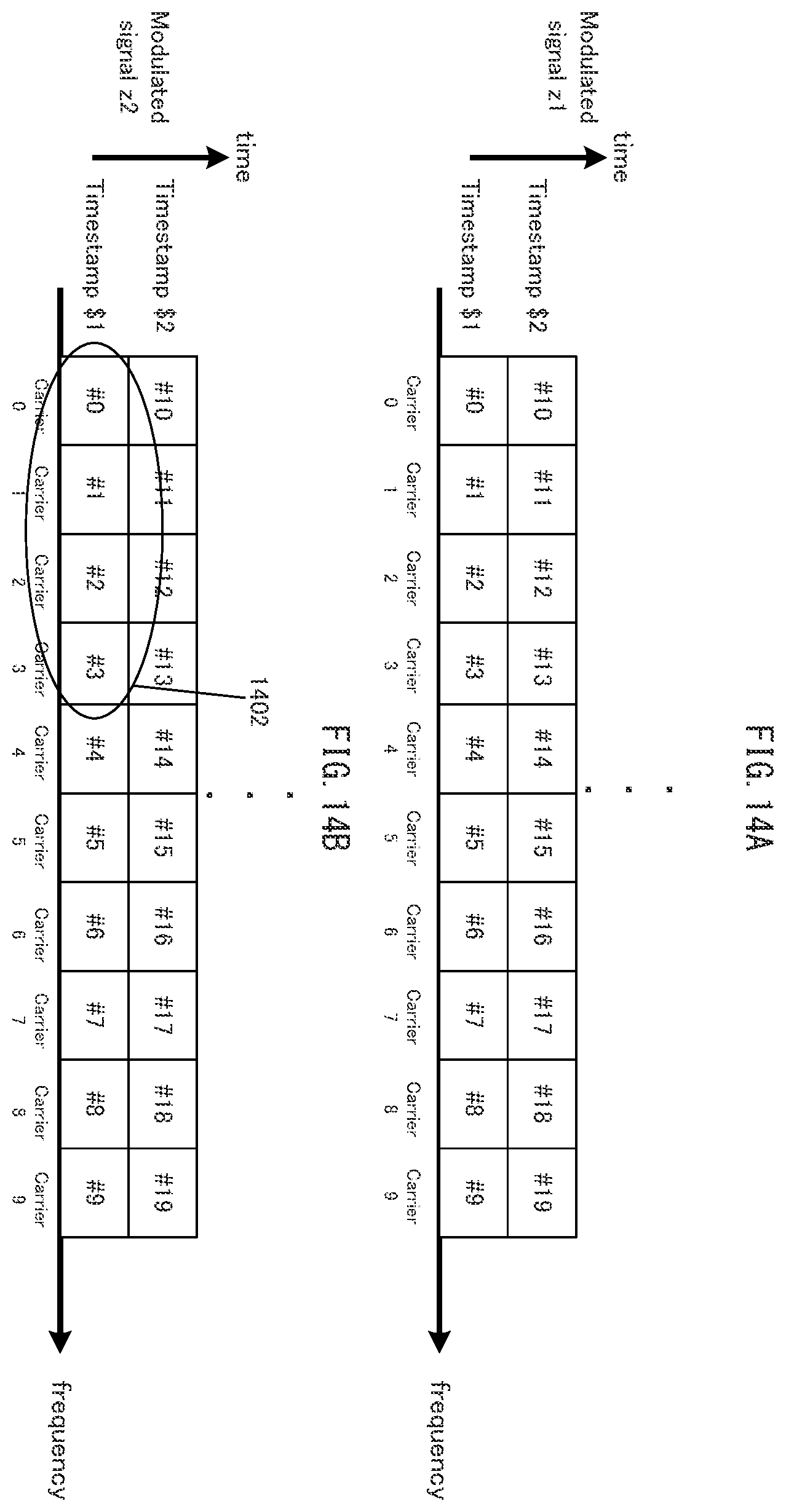 Patent US12126422 Figure 14 – Transmission device, transmission method, receiving device and receiving method