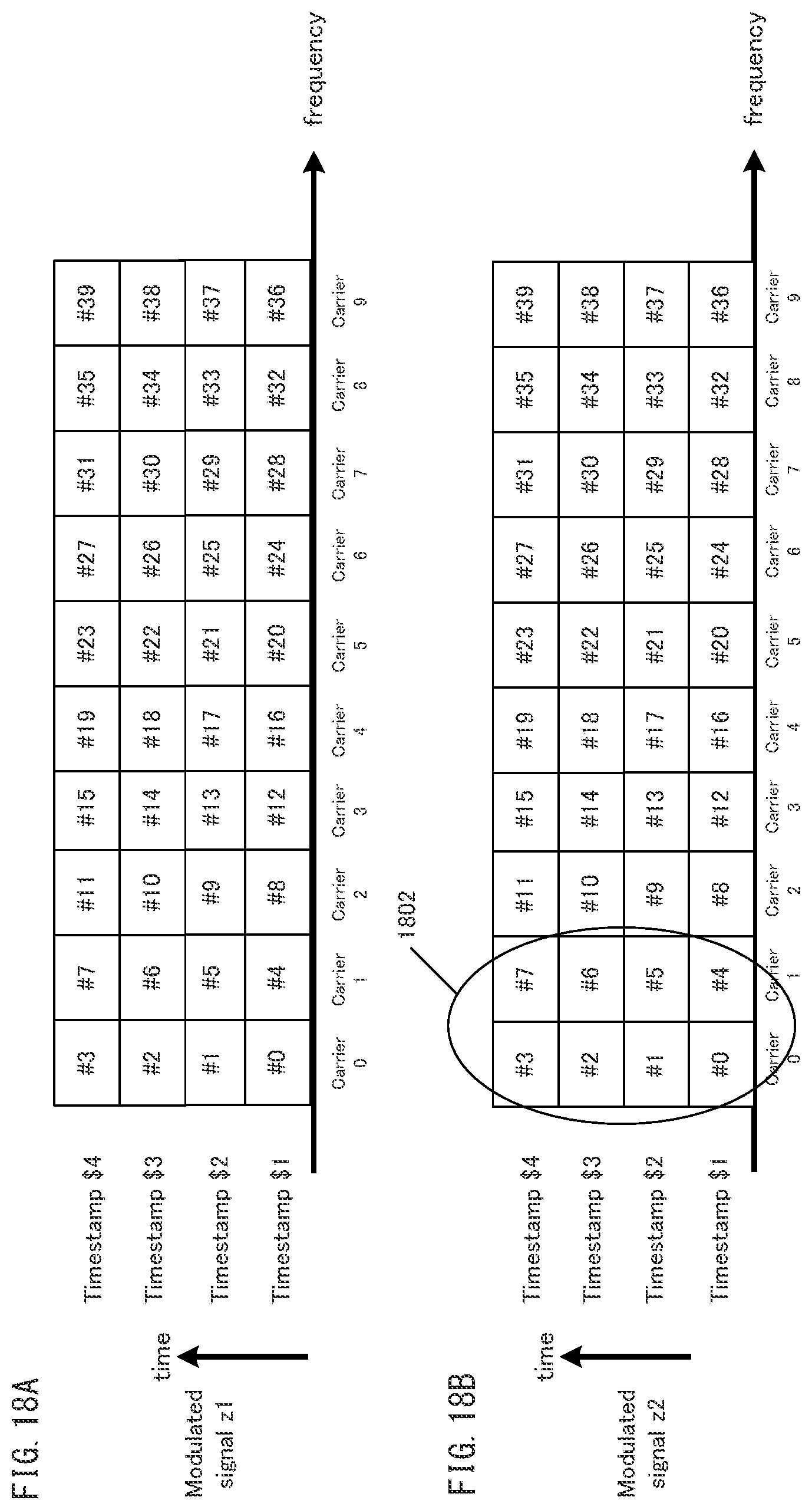 Patent US12126422 Figure 18 – Transmission device, transmission method, receiving device and receiving method