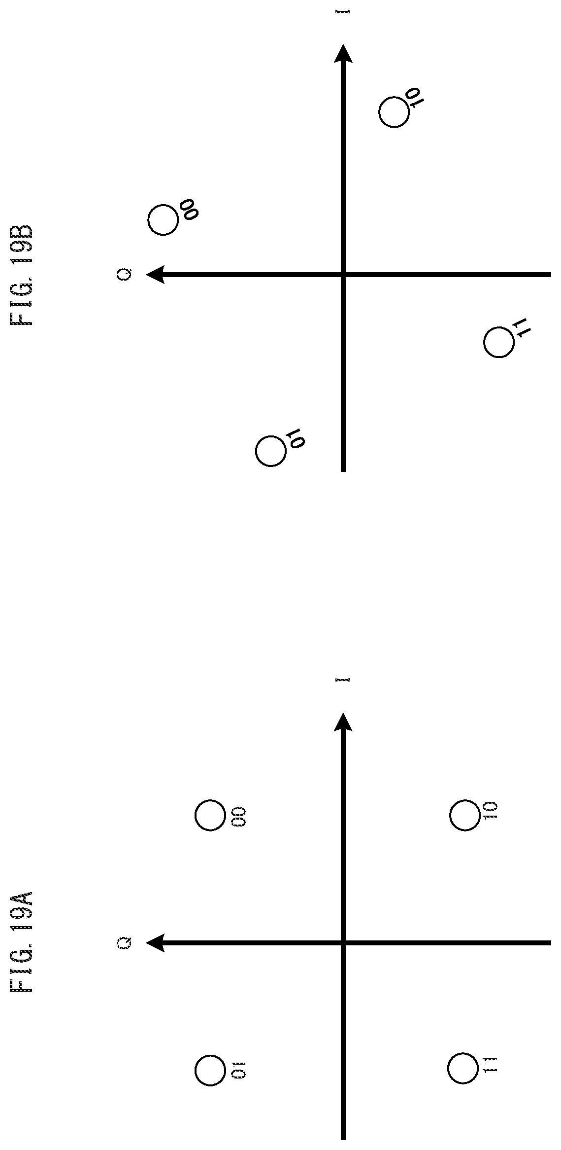 Patent US12126422 Figure 19 – Transmission device, transmission method, receiving device and receiving method