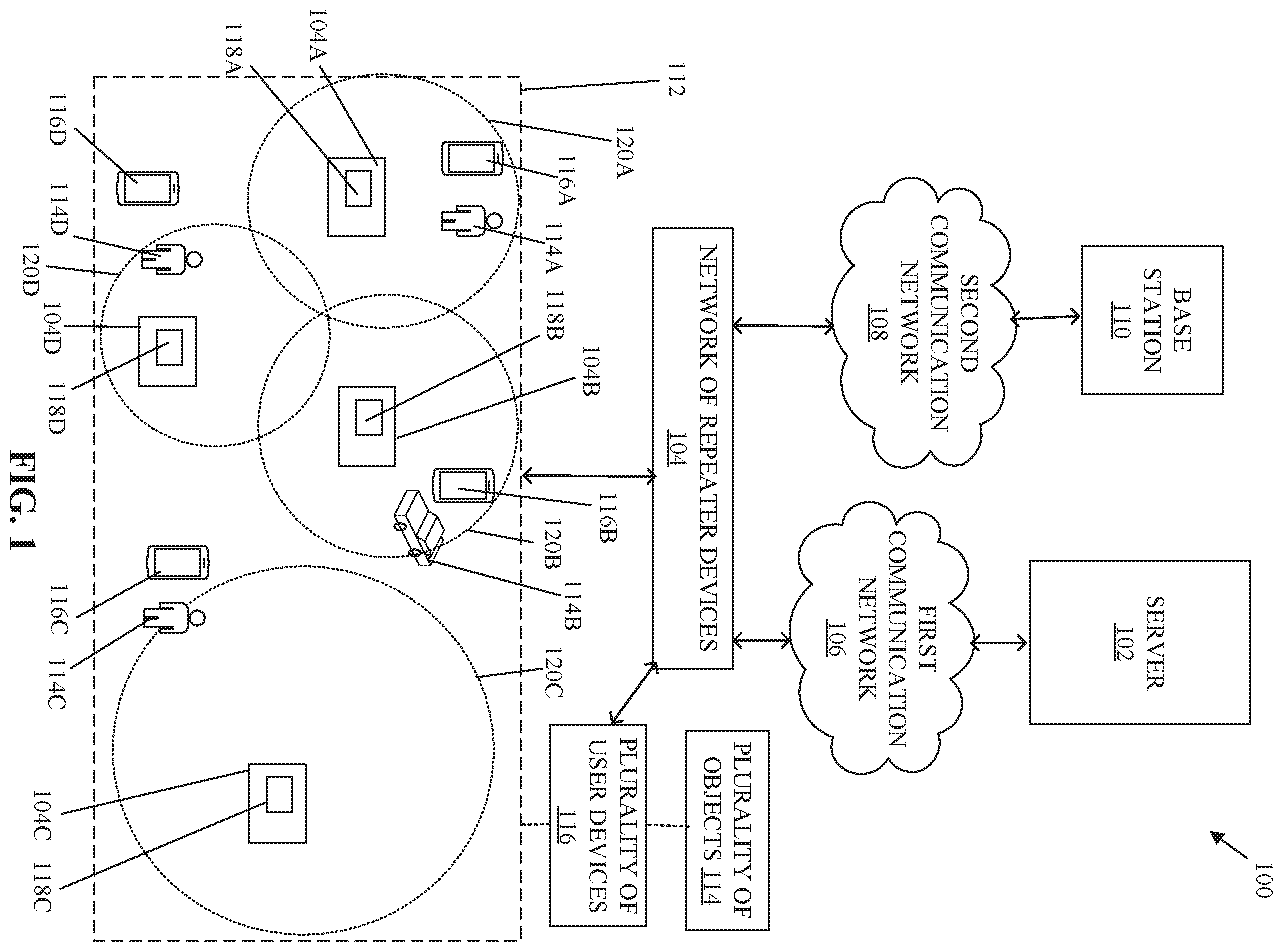 Patent US12126425 — Managing a network of radio frequency (RF) repeater devices — Figure 1