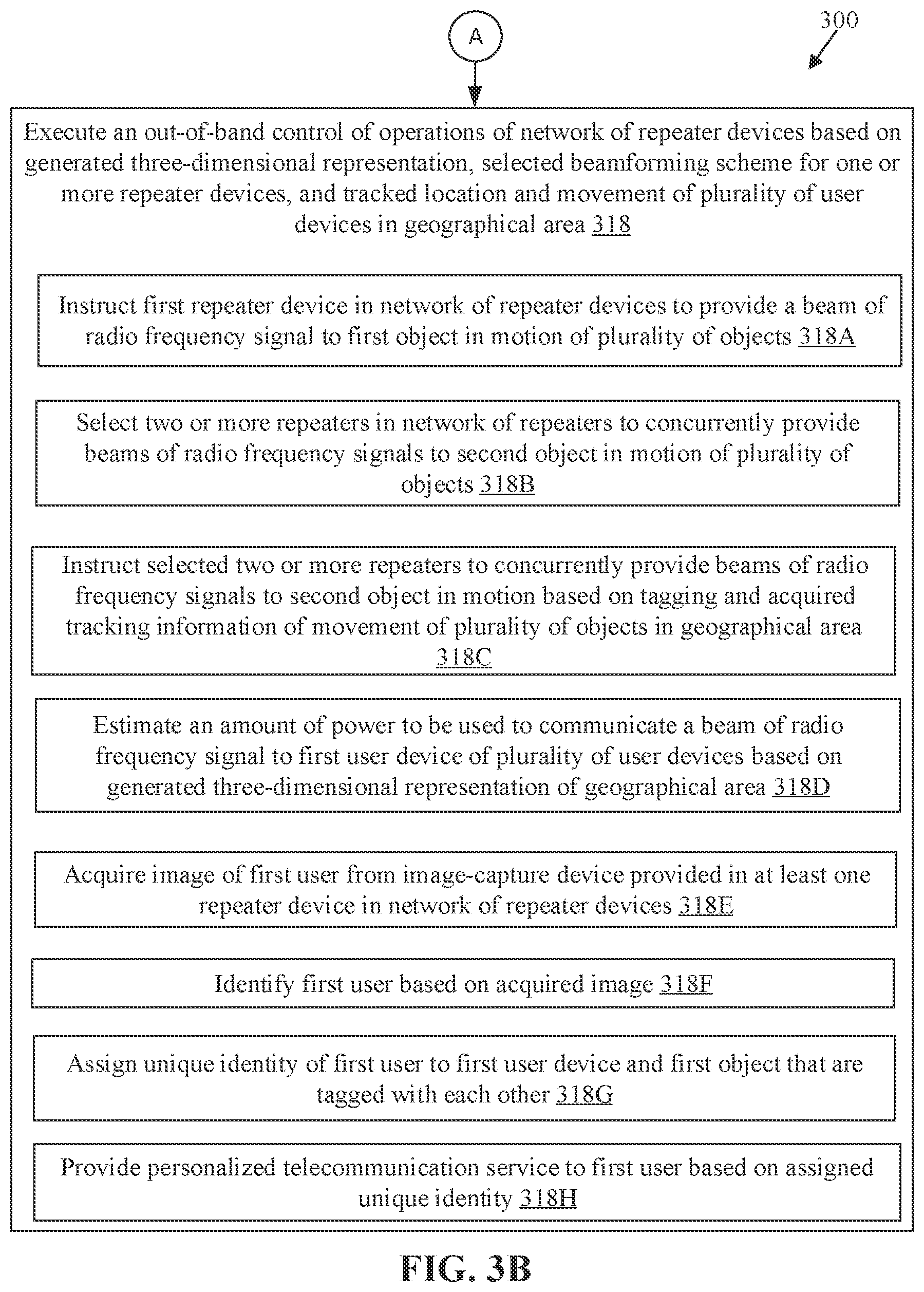 Patent US12126425 Figure 5 – Managing a network of radio frequency (RF) repeater devices