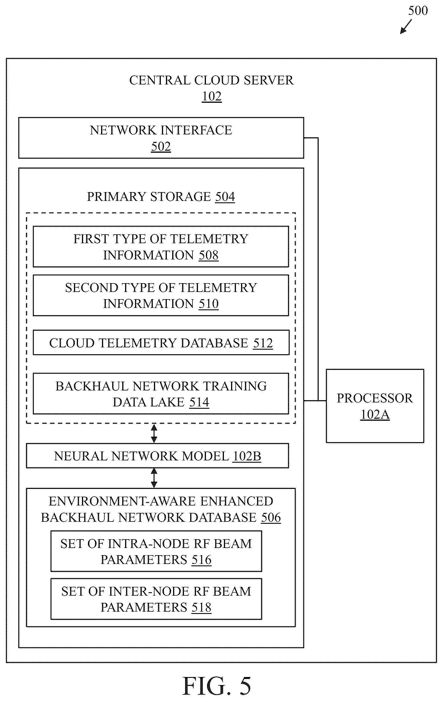Patent US12126426 Figure 7 – System and method of central cloud server managed wireless backhaul network using hybrid repeater devices