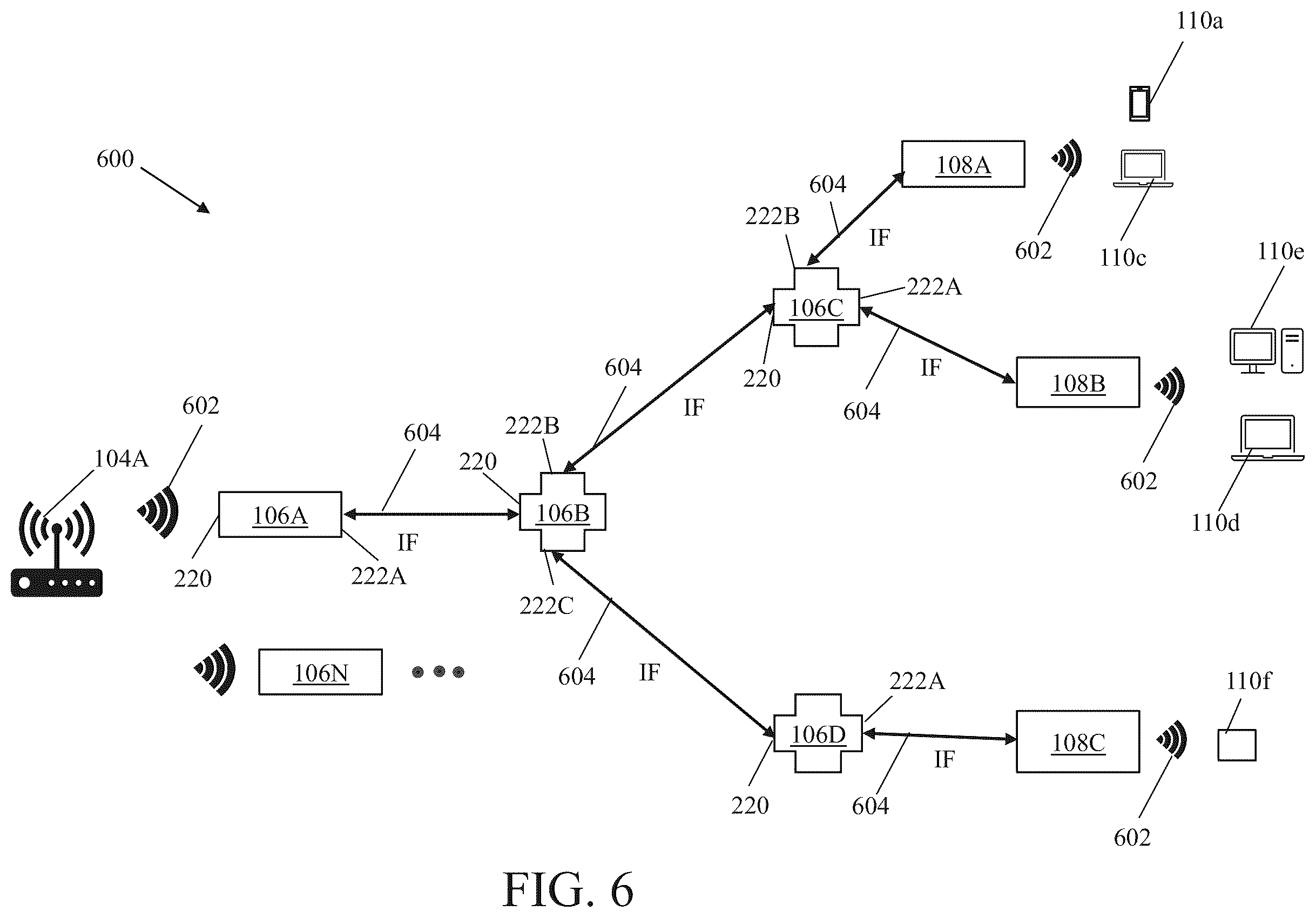 Patent US12126426 Figure 8 – System and method of central cloud server managed wireless backhaul network using hybrid repeater devices