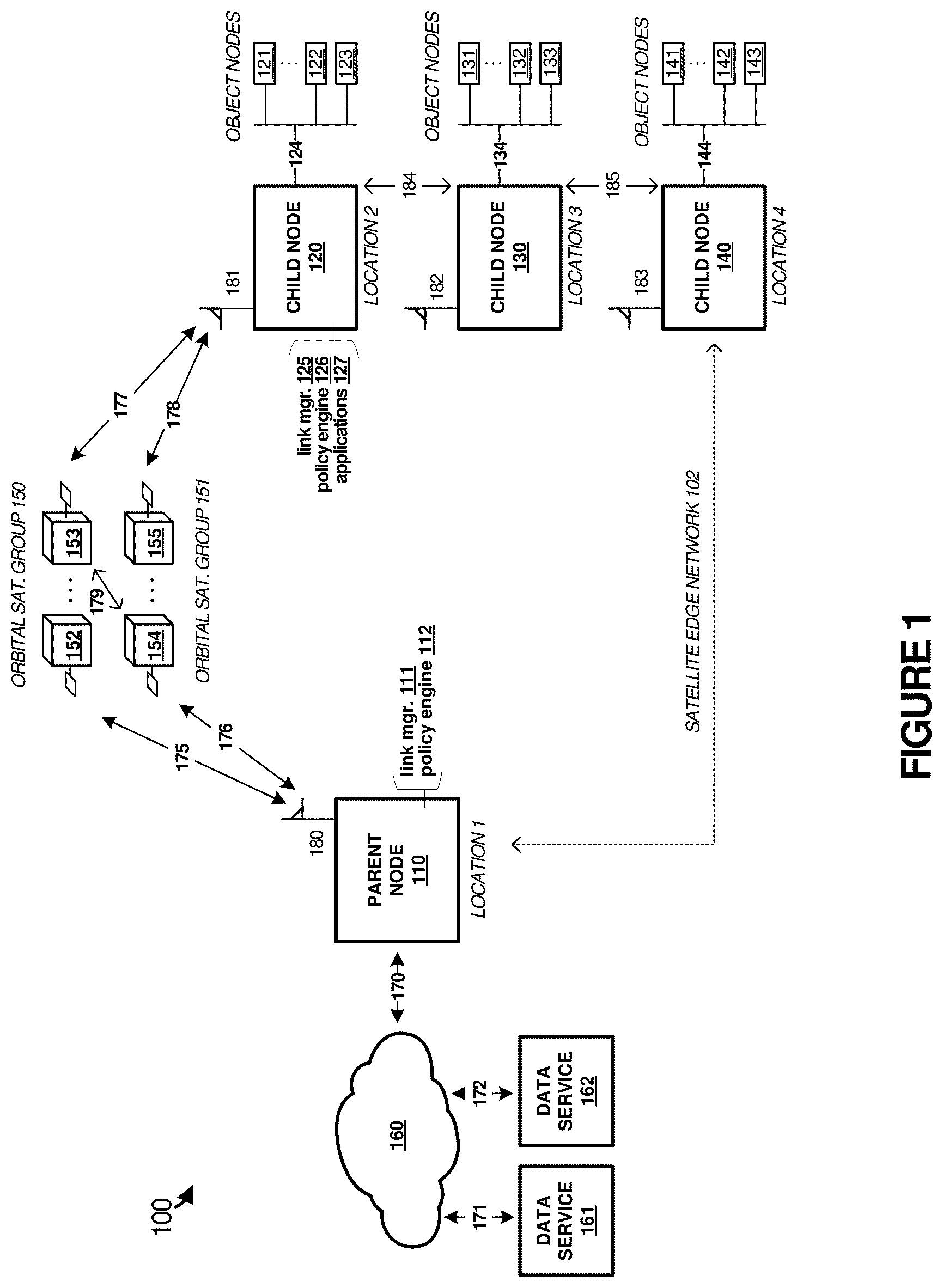 Patent US12126429 Figure 1 – Wireless communication link management for applications deployed to communication nodes