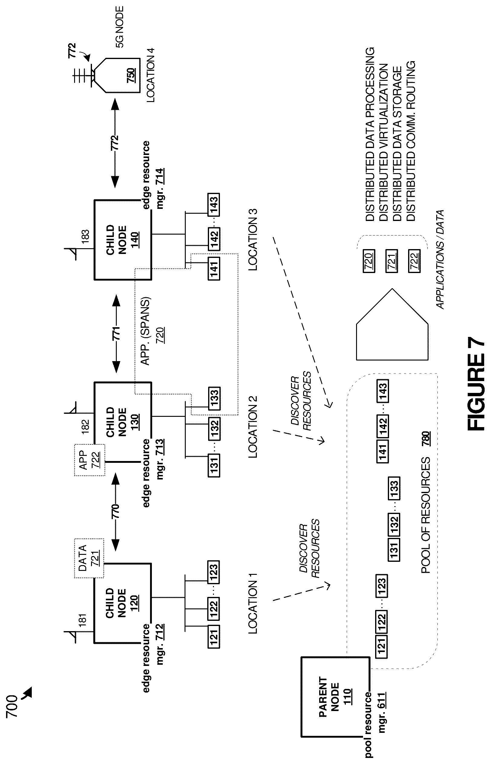 Patent US12126429 Figure 7 – Wireless communication link management for applications deployed to communication nodes