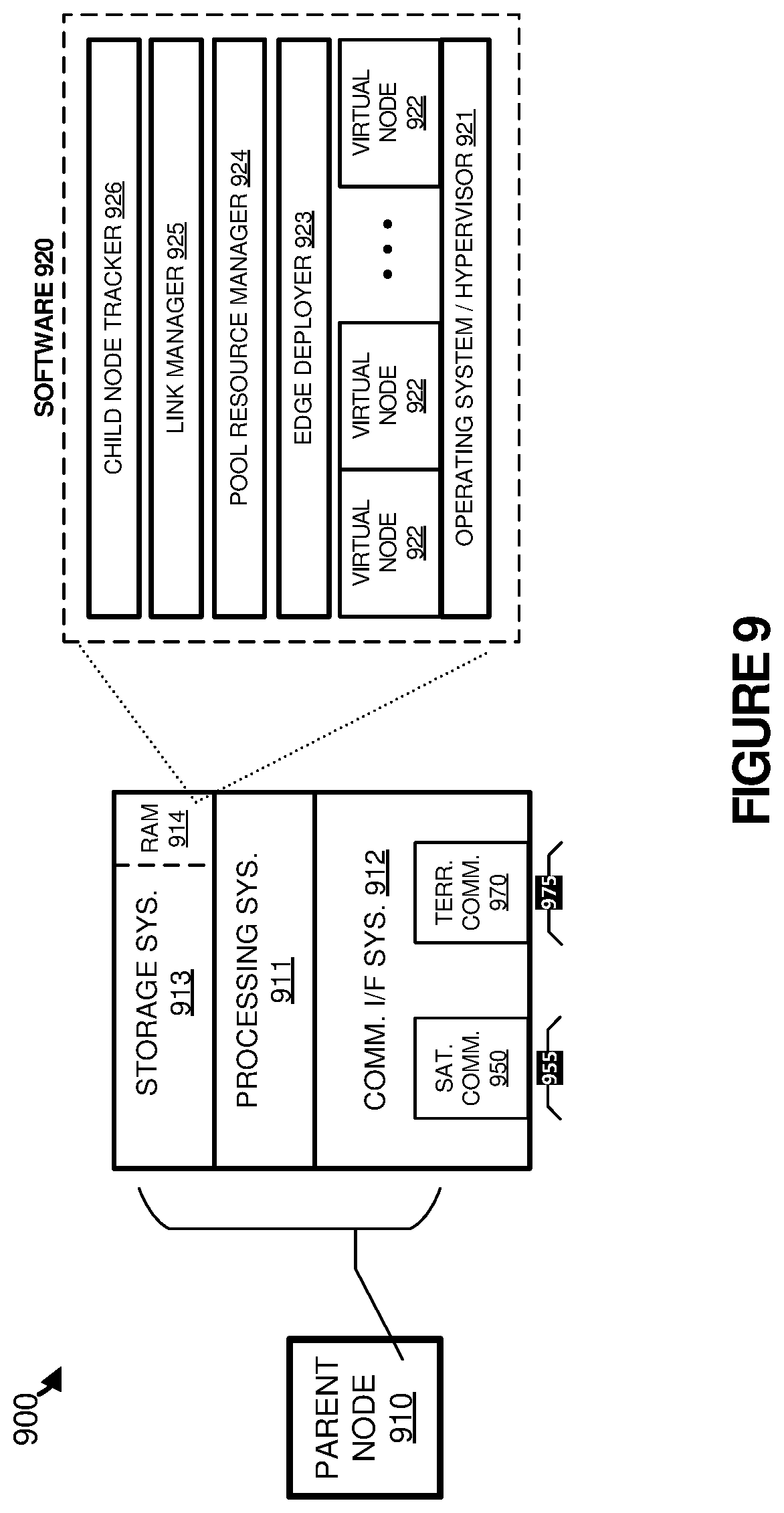Patent US12126429 Figure 10 – Wireless communication link management for applications deployed to communication nodes
