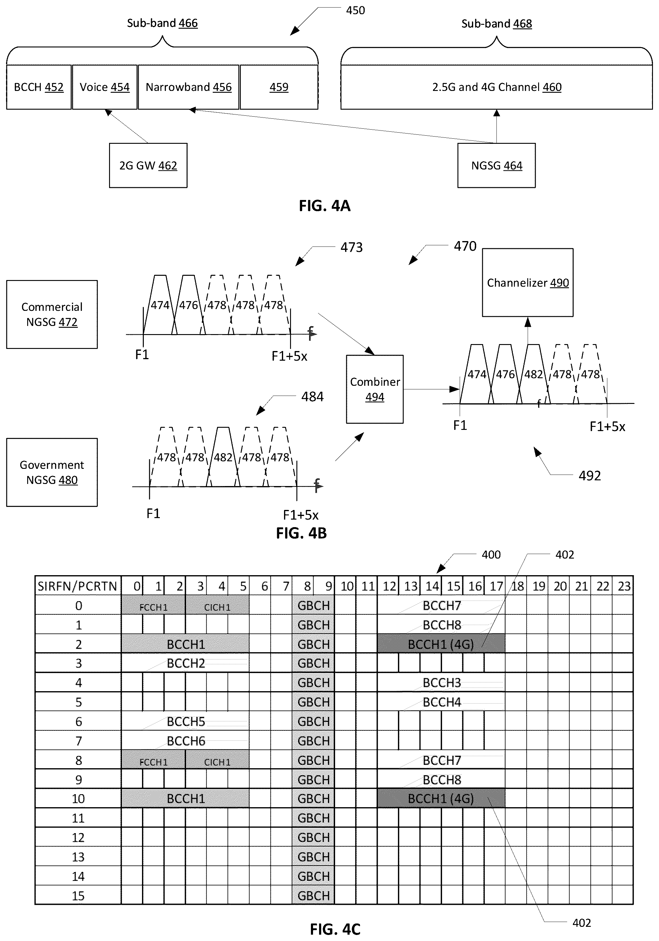 Patent US12126430 Figure 4 – Conserving resources of a next generation satellite