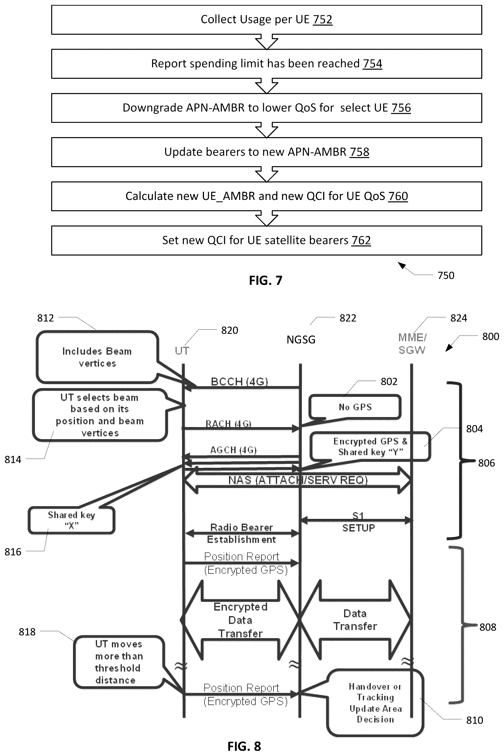Patent US12126430 Figure 7 – Conserving resources of a next generation satellite