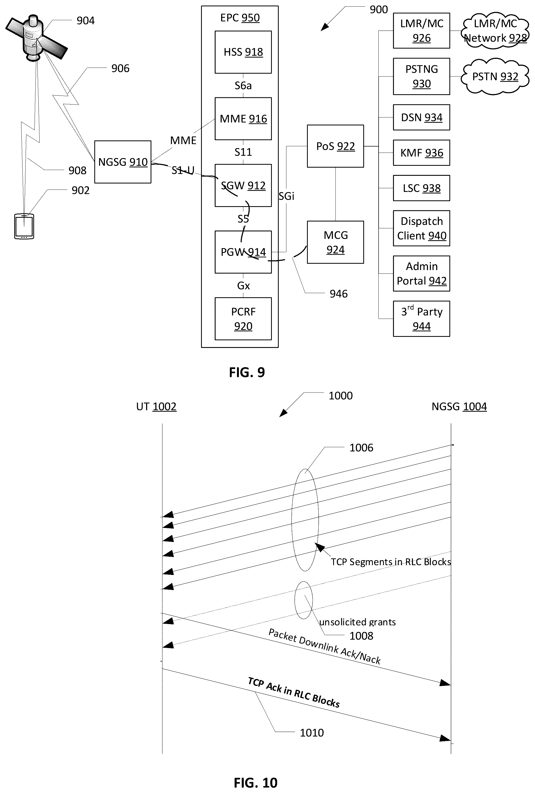 Patent US12126430 Figure 8 – Conserving resources of a next generation satellite