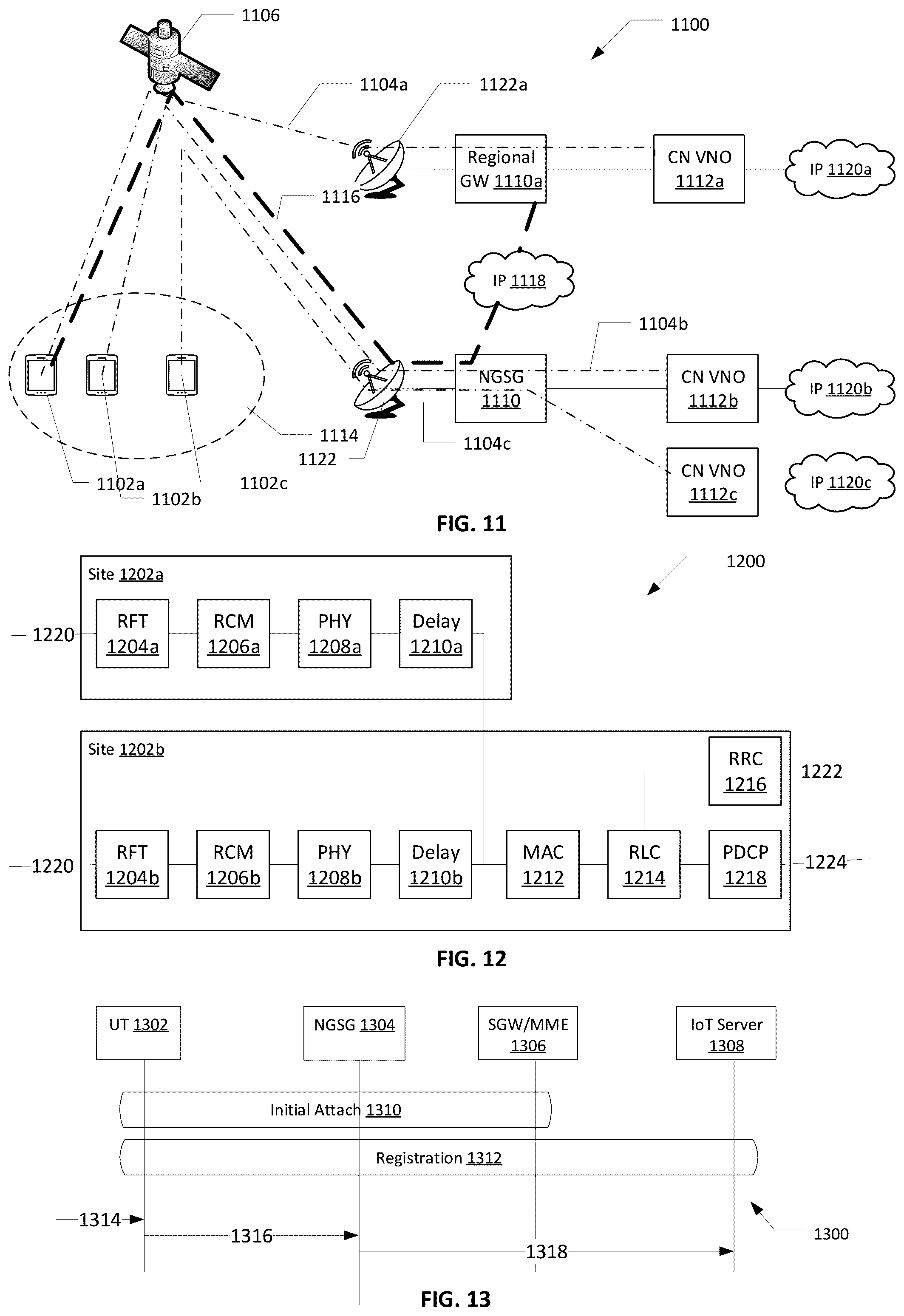 Patent US12126430 Figure 9 – Conserving resources of a next generation satellite