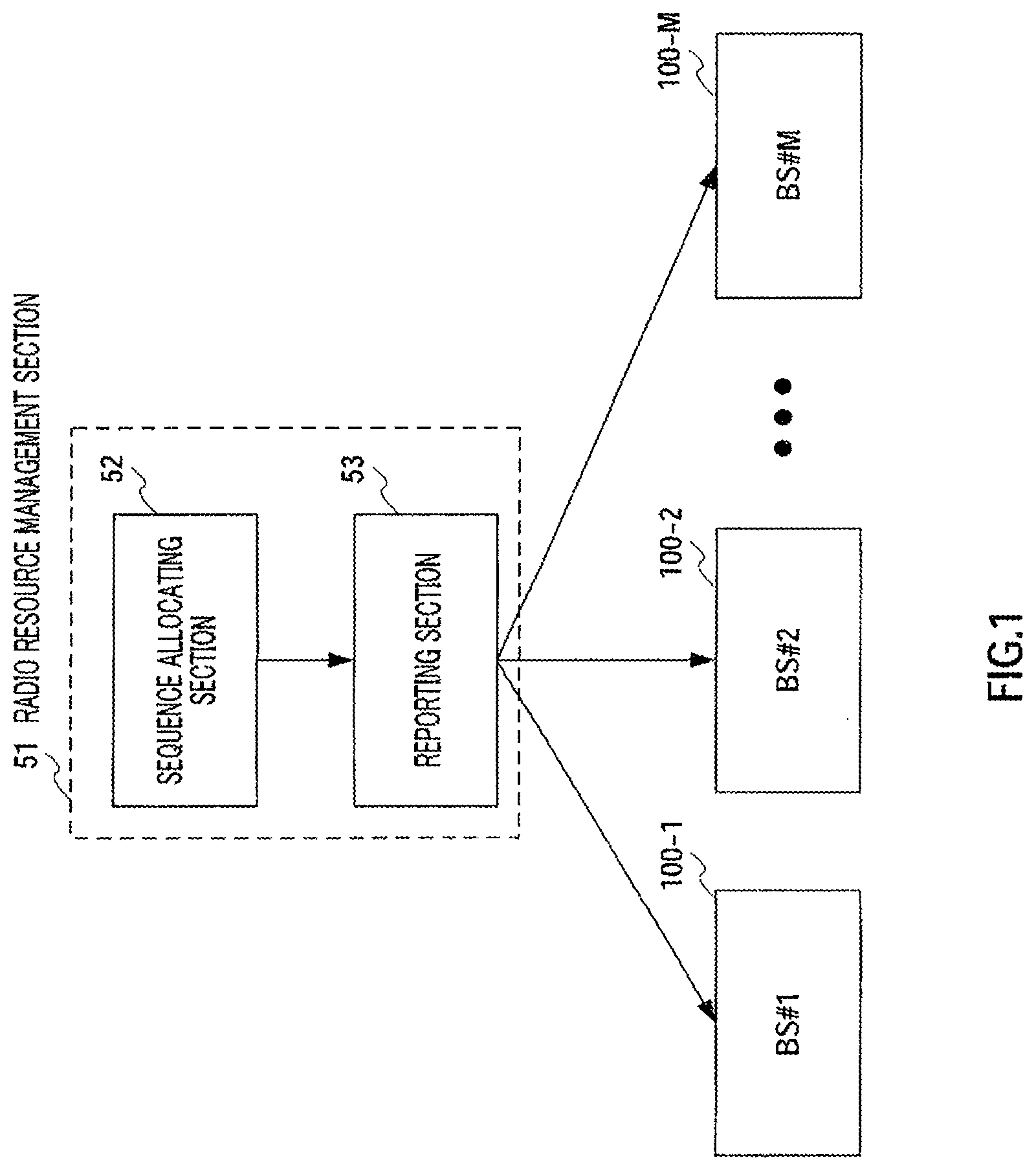 Patent US12126432 Figure 1 – Integrated circuit for controlling selection of random access preamble sequence