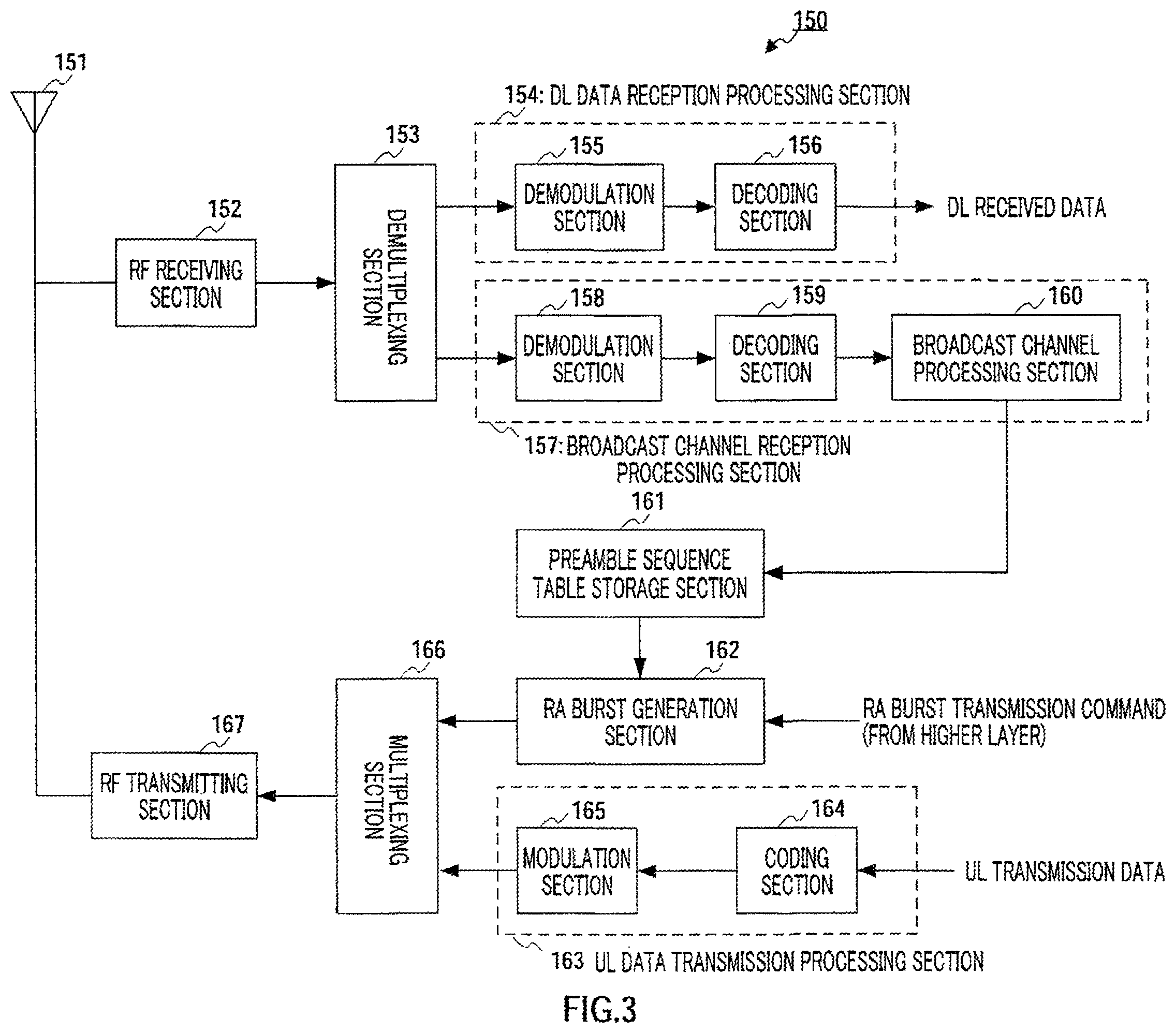 Patent US12126432 Figure 3 – Integrated circuit for controlling selection of random access preamble sequence
