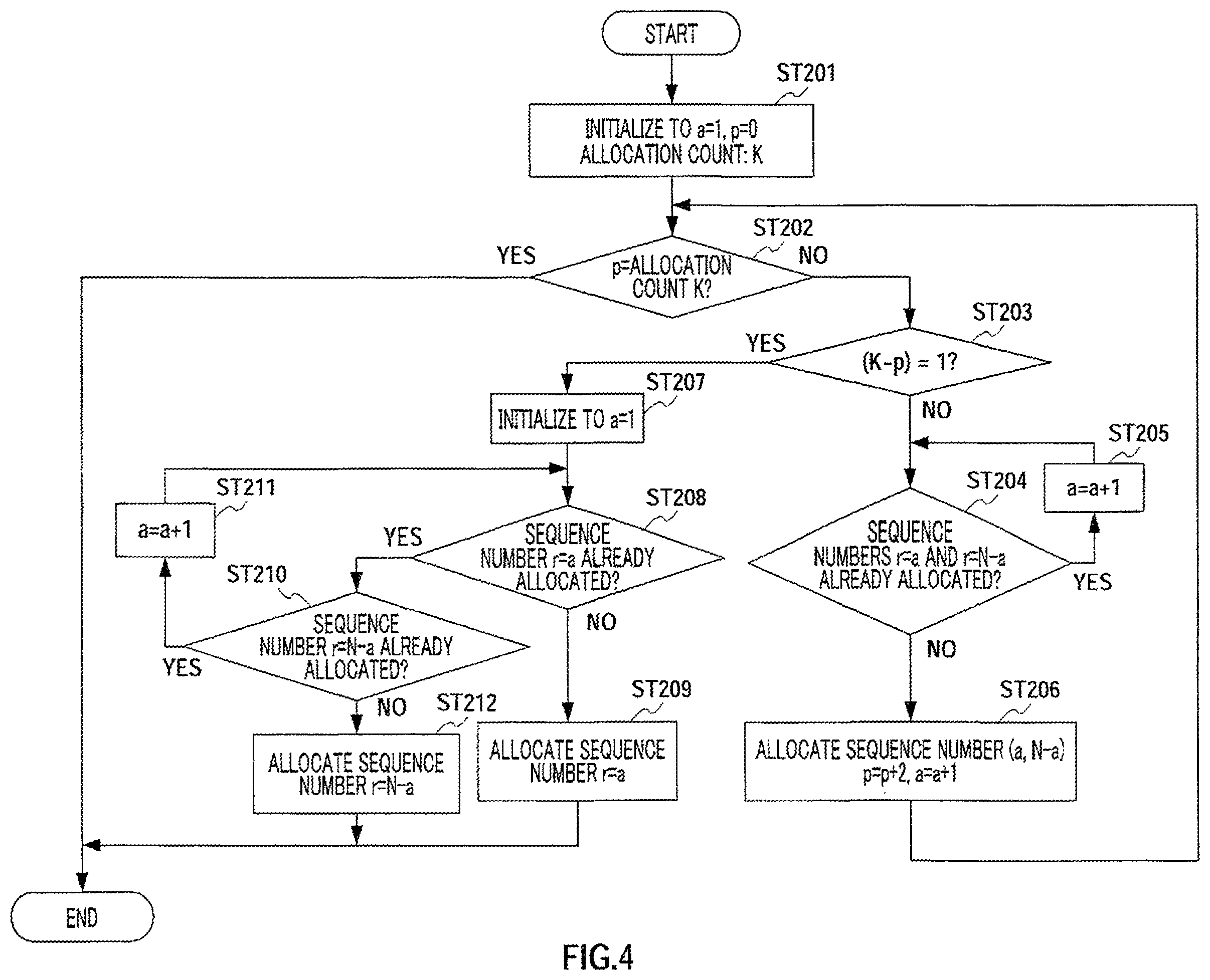 Patent US12126432 Figure 4 – Integrated circuit for controlling selection of random access preamble sequence