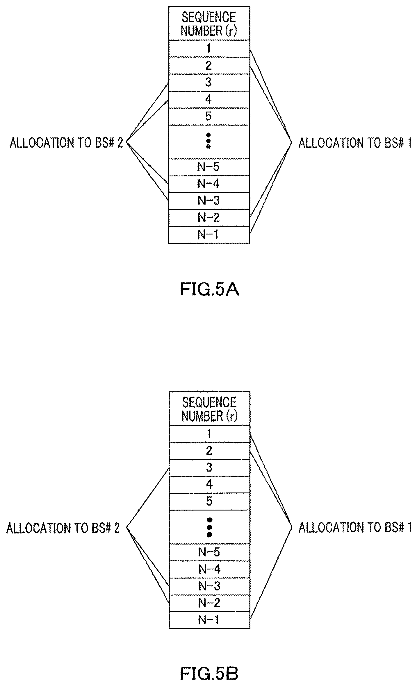 Patent US12126432 Figure 5 – Integrated circuit for controlling selection of random access preamble sequence