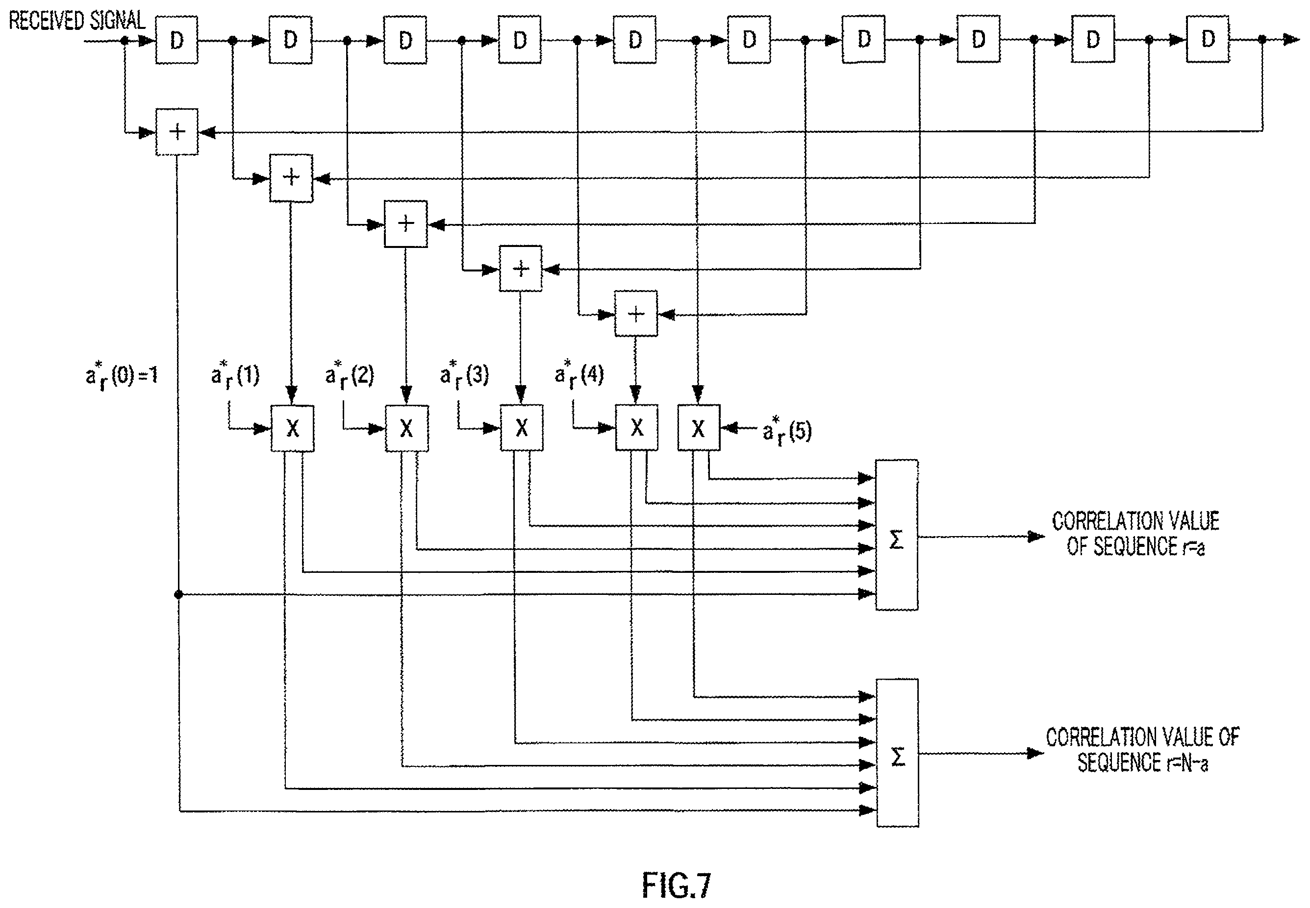 Patent US12126432 Figure 7 – Integrated circuit for controlling selection of random access preamble sequence