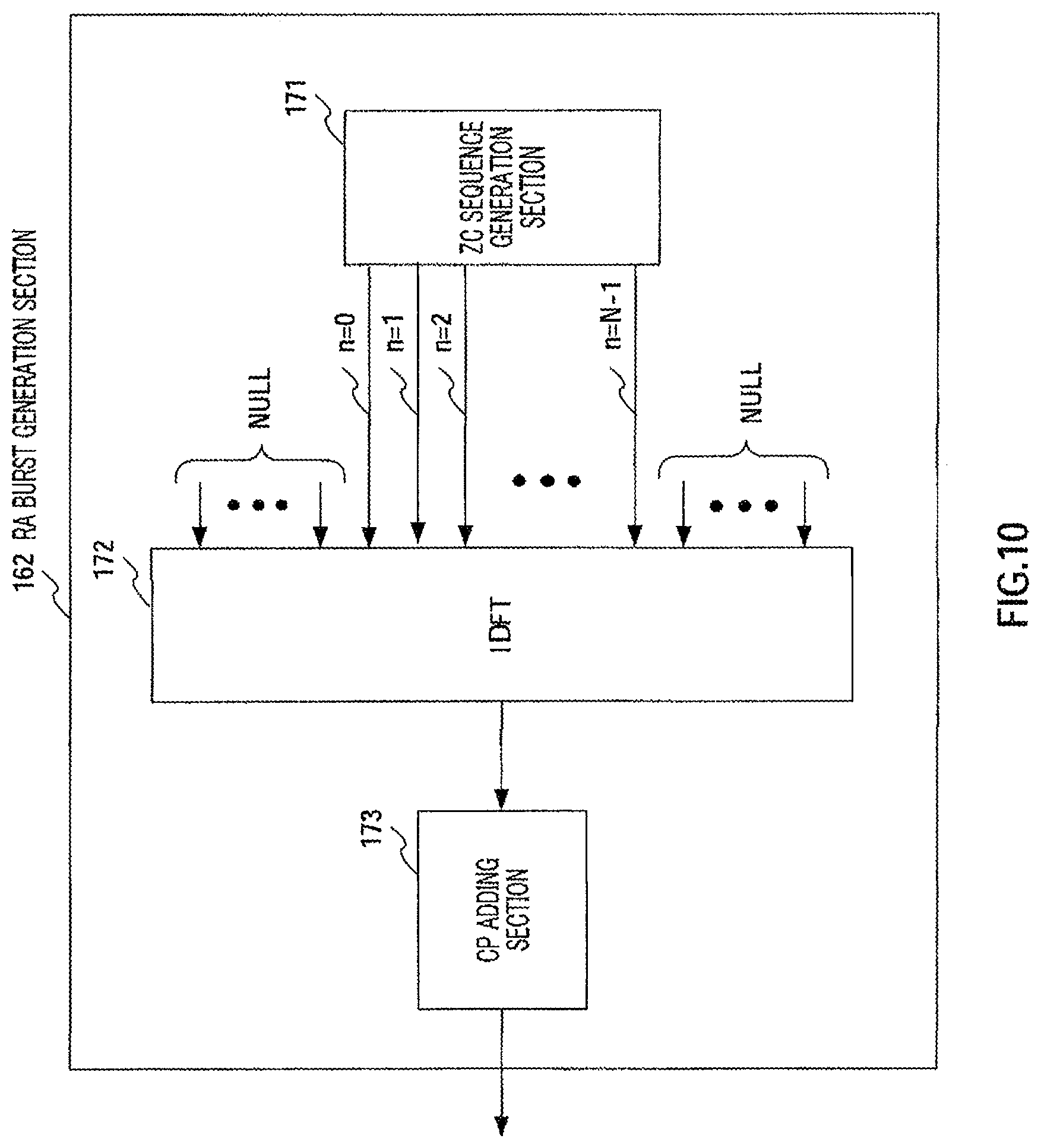 Patent US12126432 Figure 10 – Integrated circuit for controlling selection of random access preamble sequence