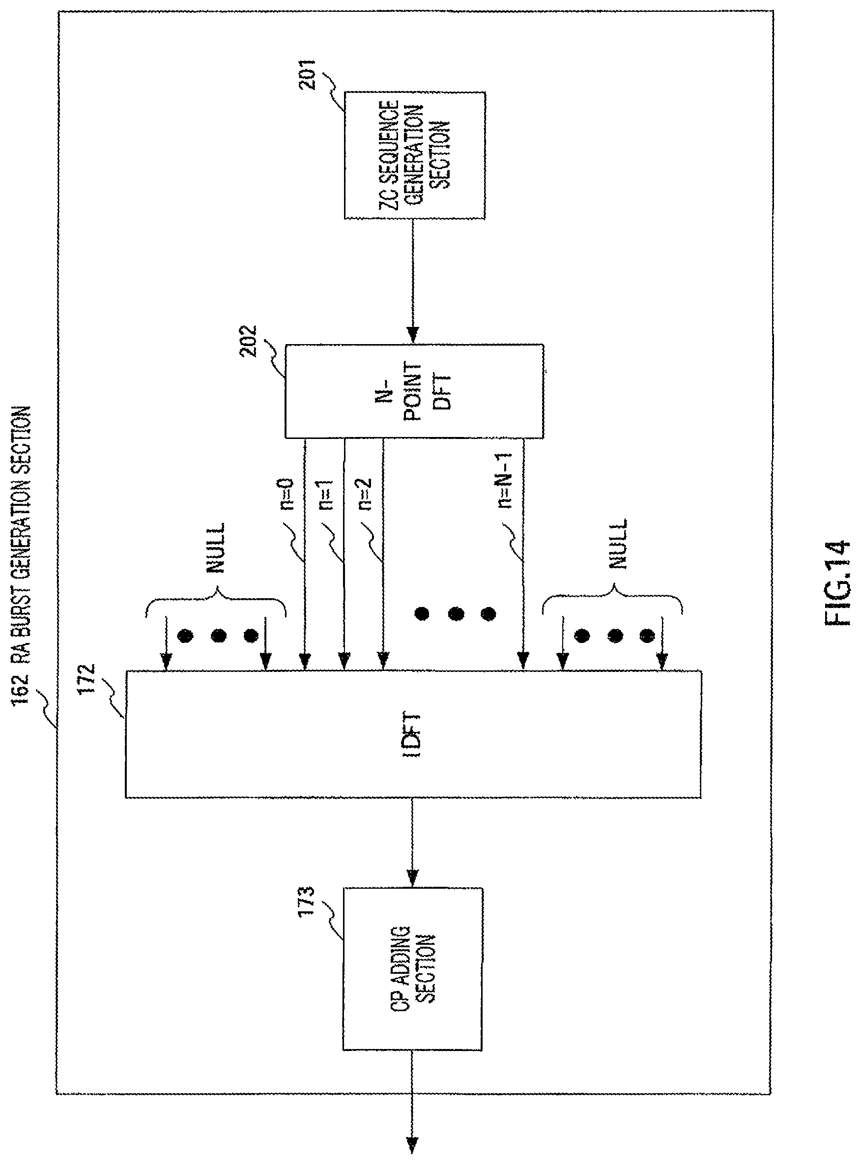 Patent US12126432 Figure 14 – Integrated circuit for controlling selection of random access preamble sequence