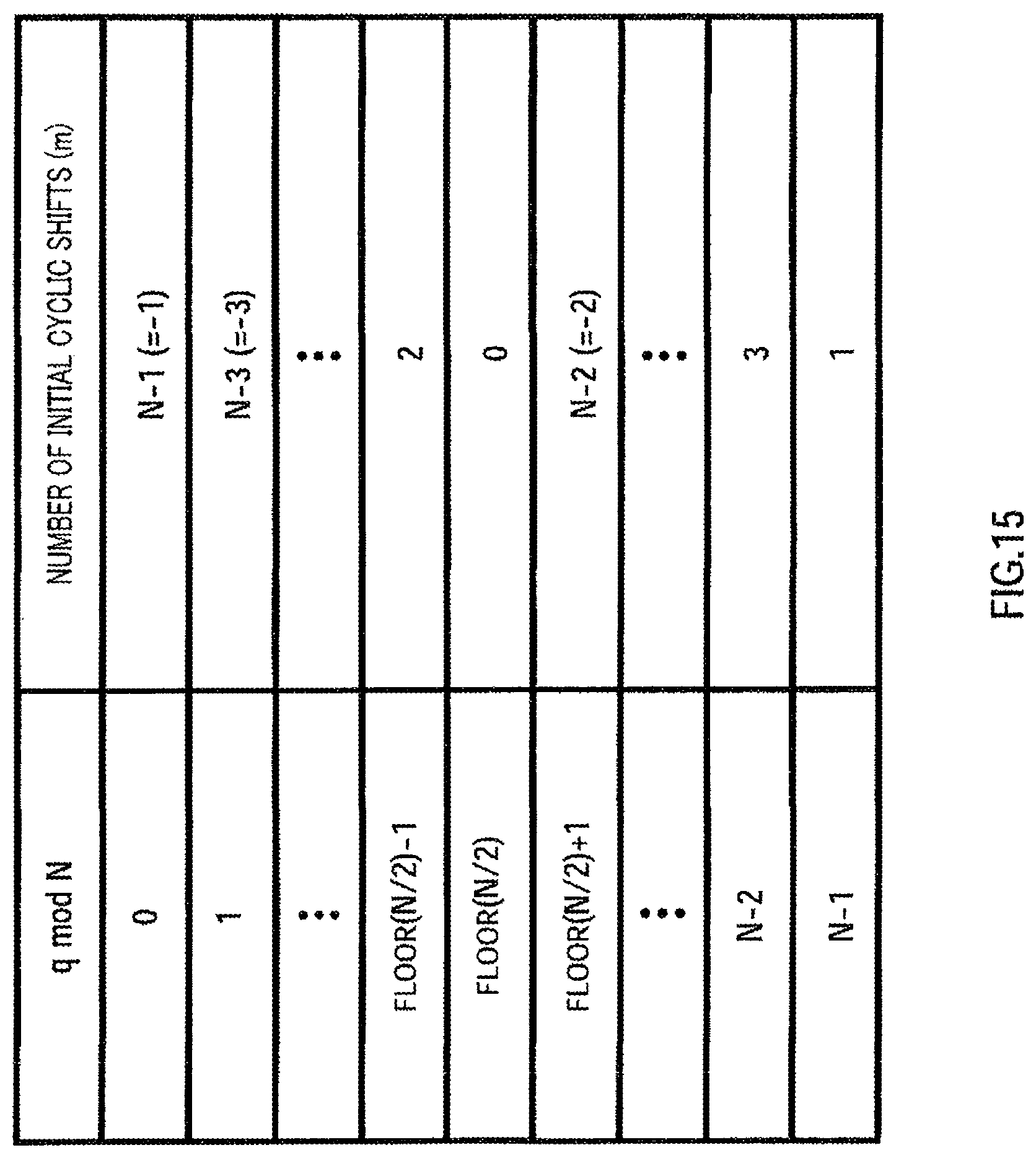 Patent US12126432 Figure 15 – Integrated circuit for controlling selection of random access preamble sequence