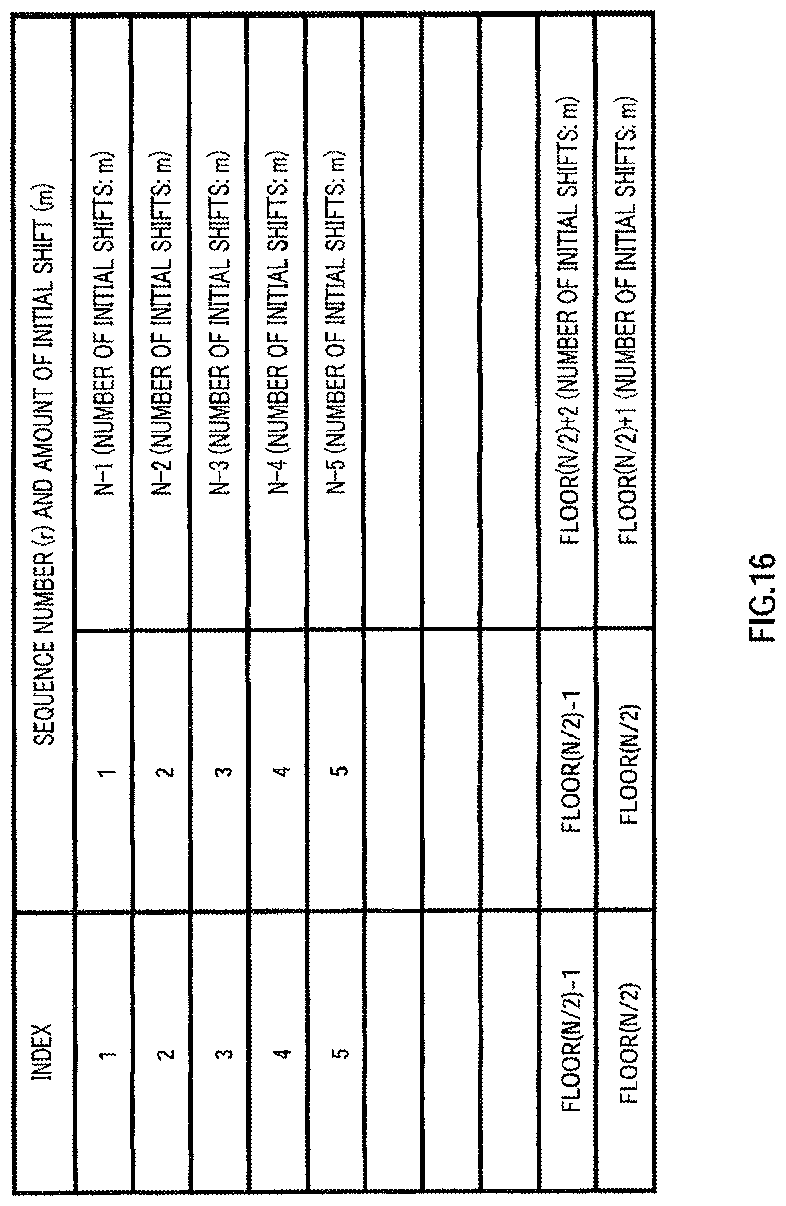 Patent US12126432 Figure 16 – Integrated circuit for controlling selection of random access preamble sequence